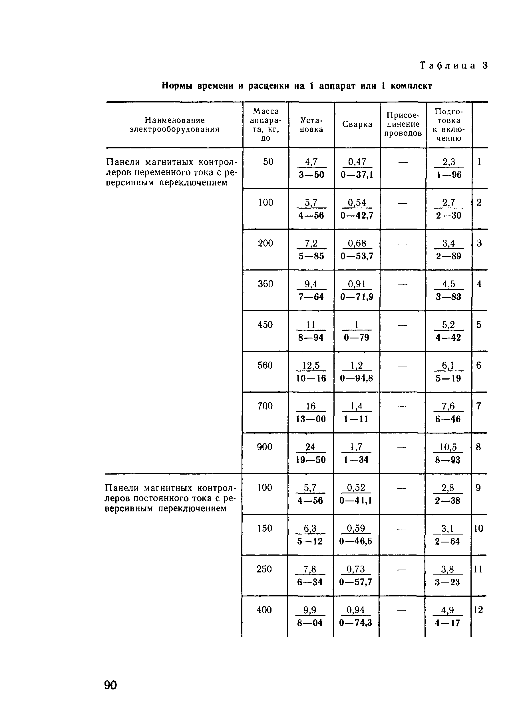 Е23-7