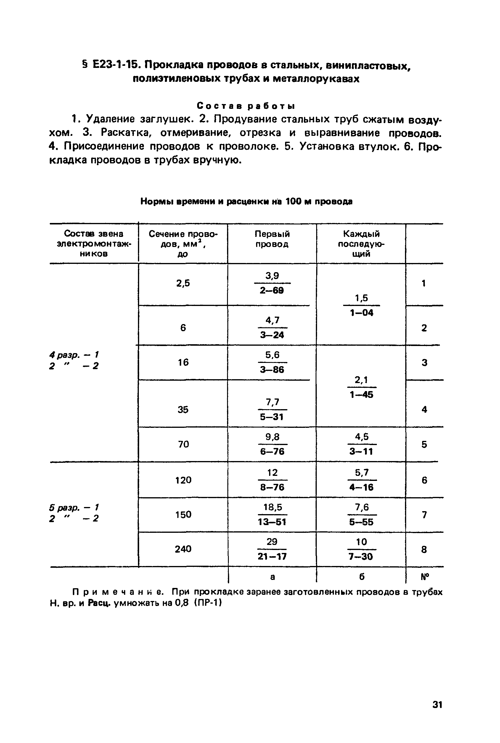 Е23-1