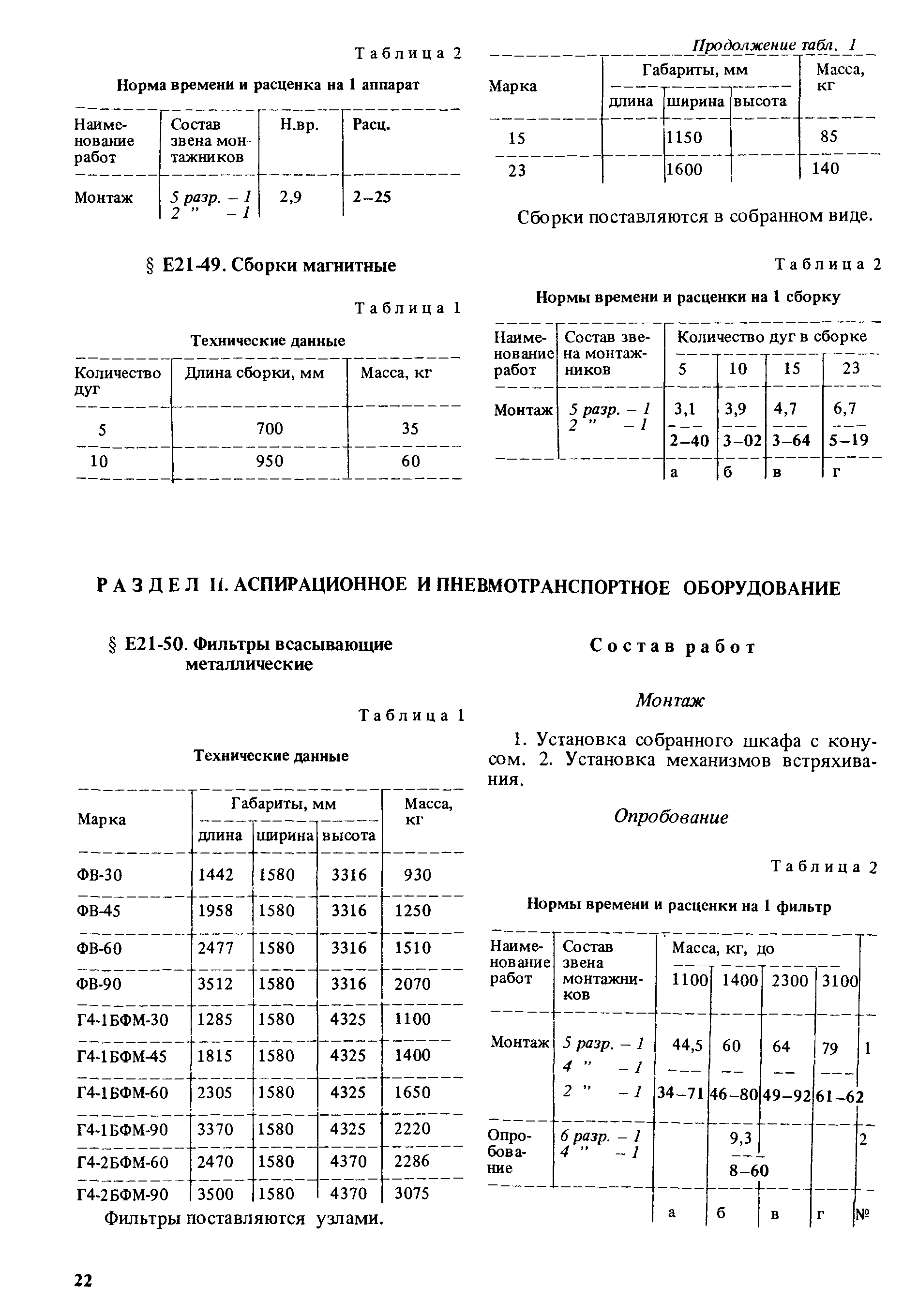 Сборник Е21