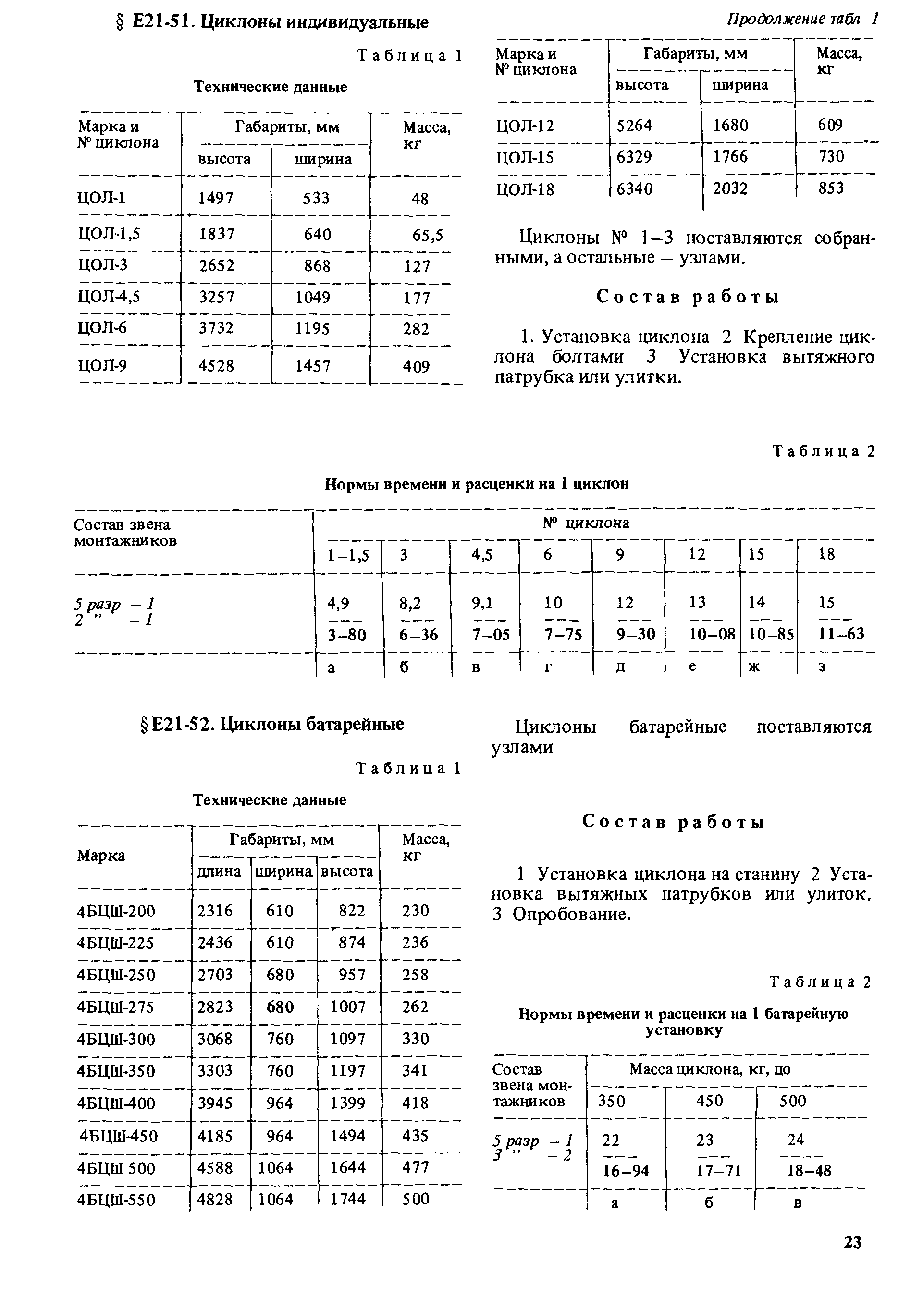 Сборник Е21