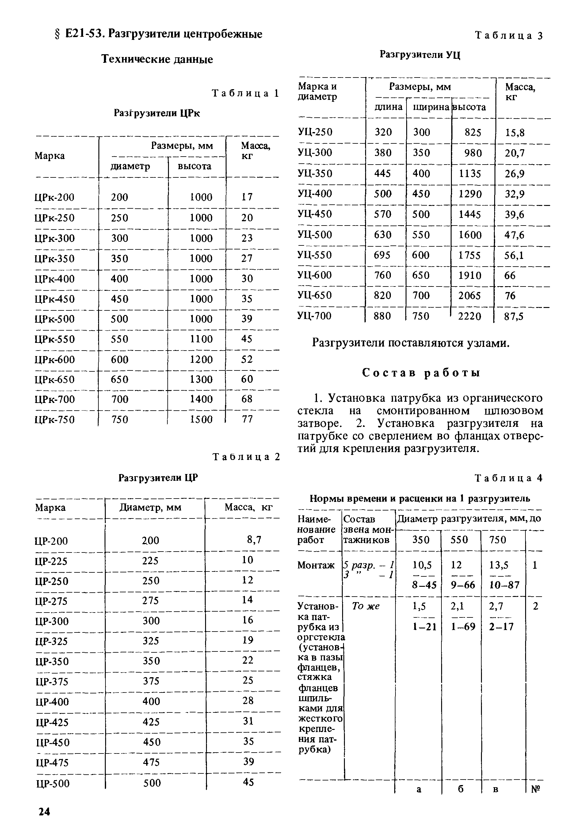 Сборник Е21