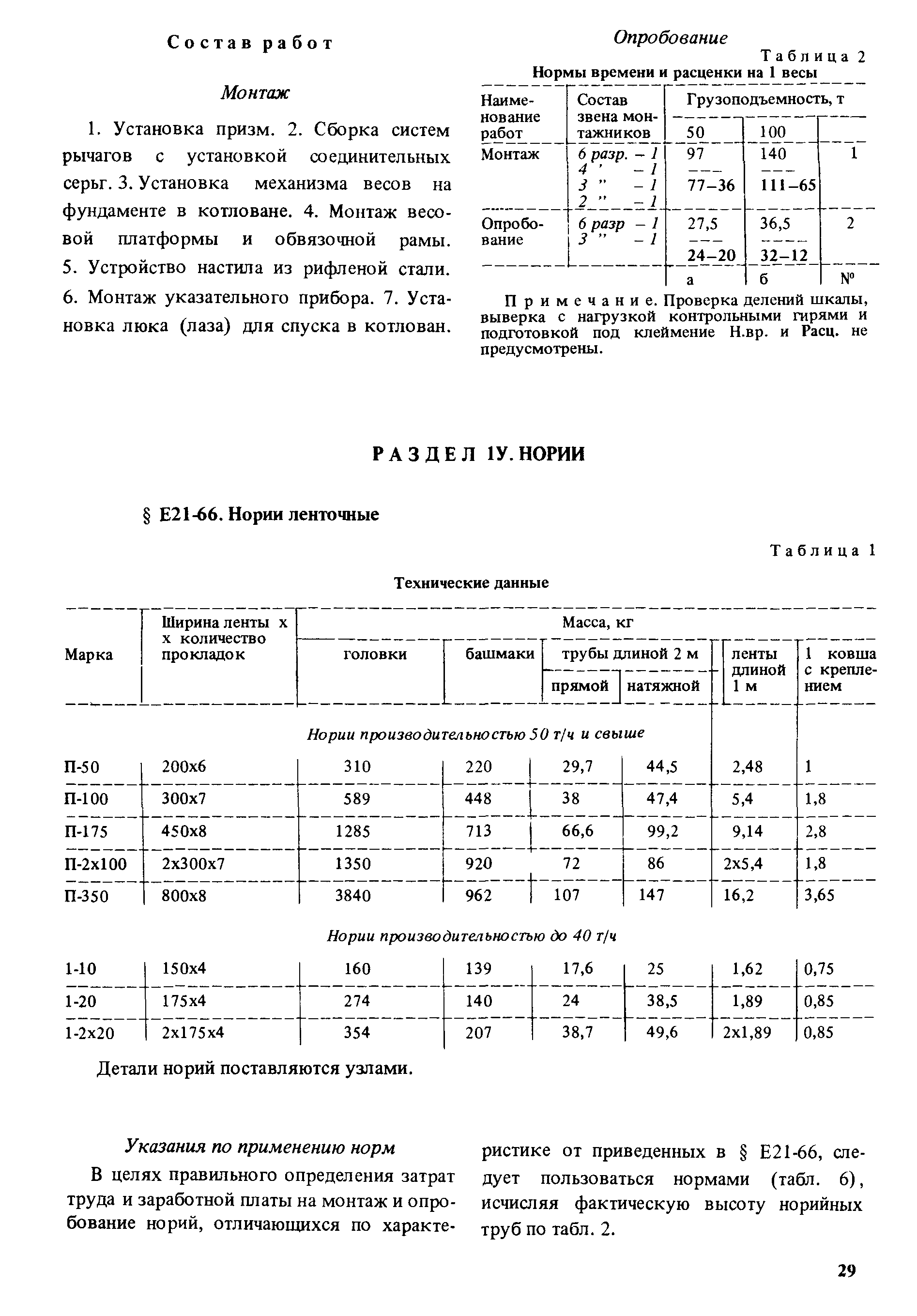 Сборник Е21