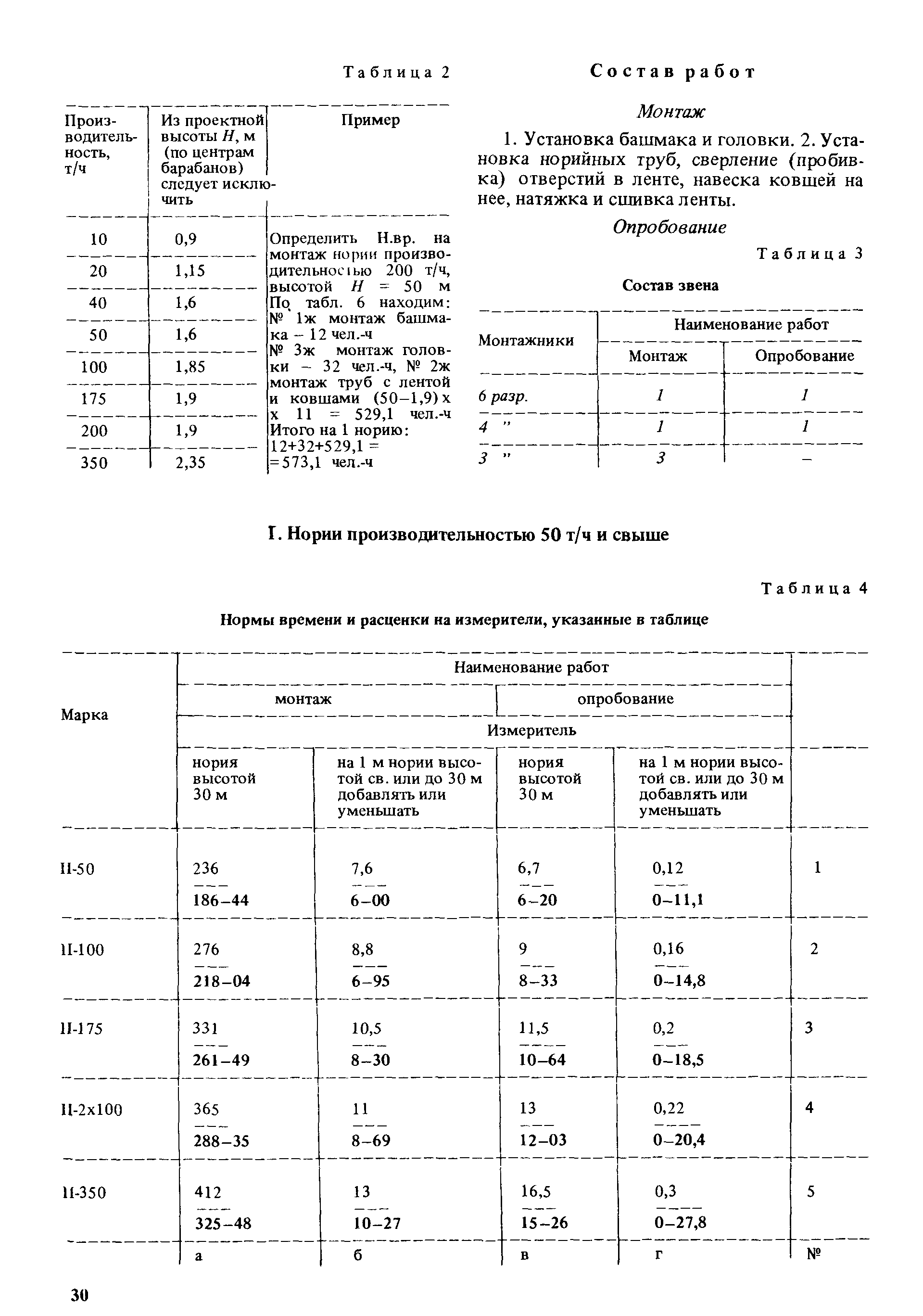 Сборник Е21