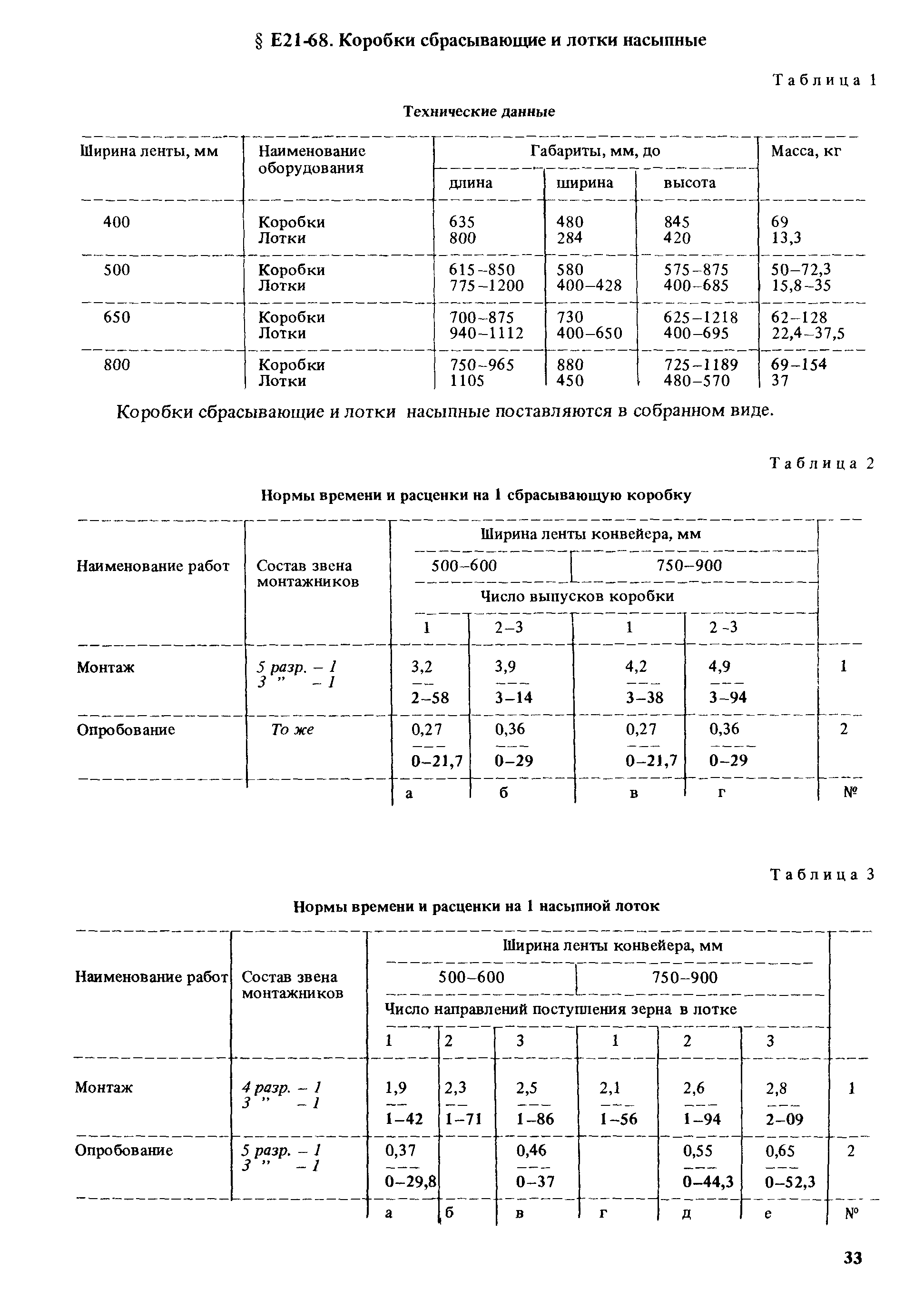 Сборник Е21