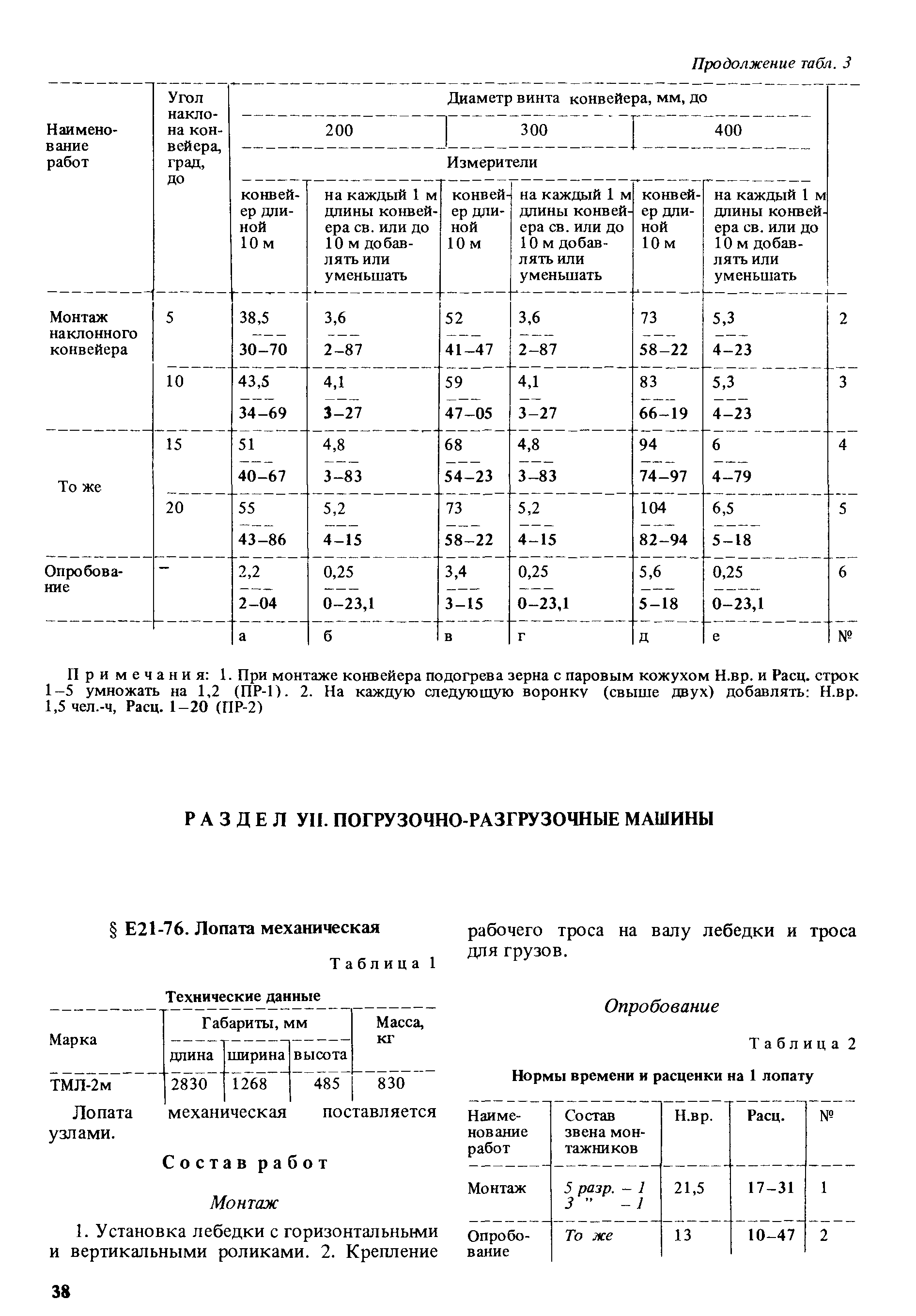 Сборник Е21