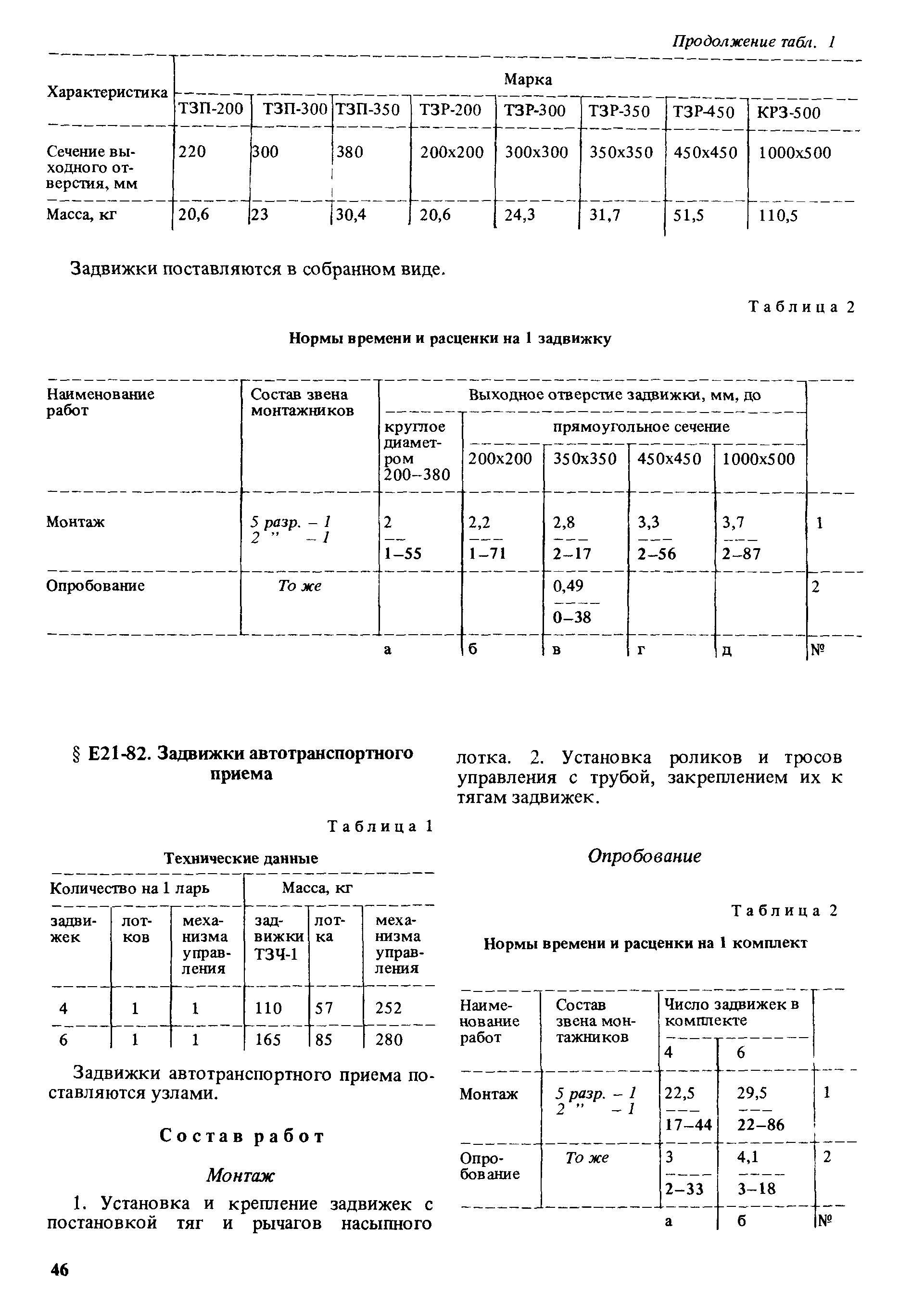 Сборник Е21