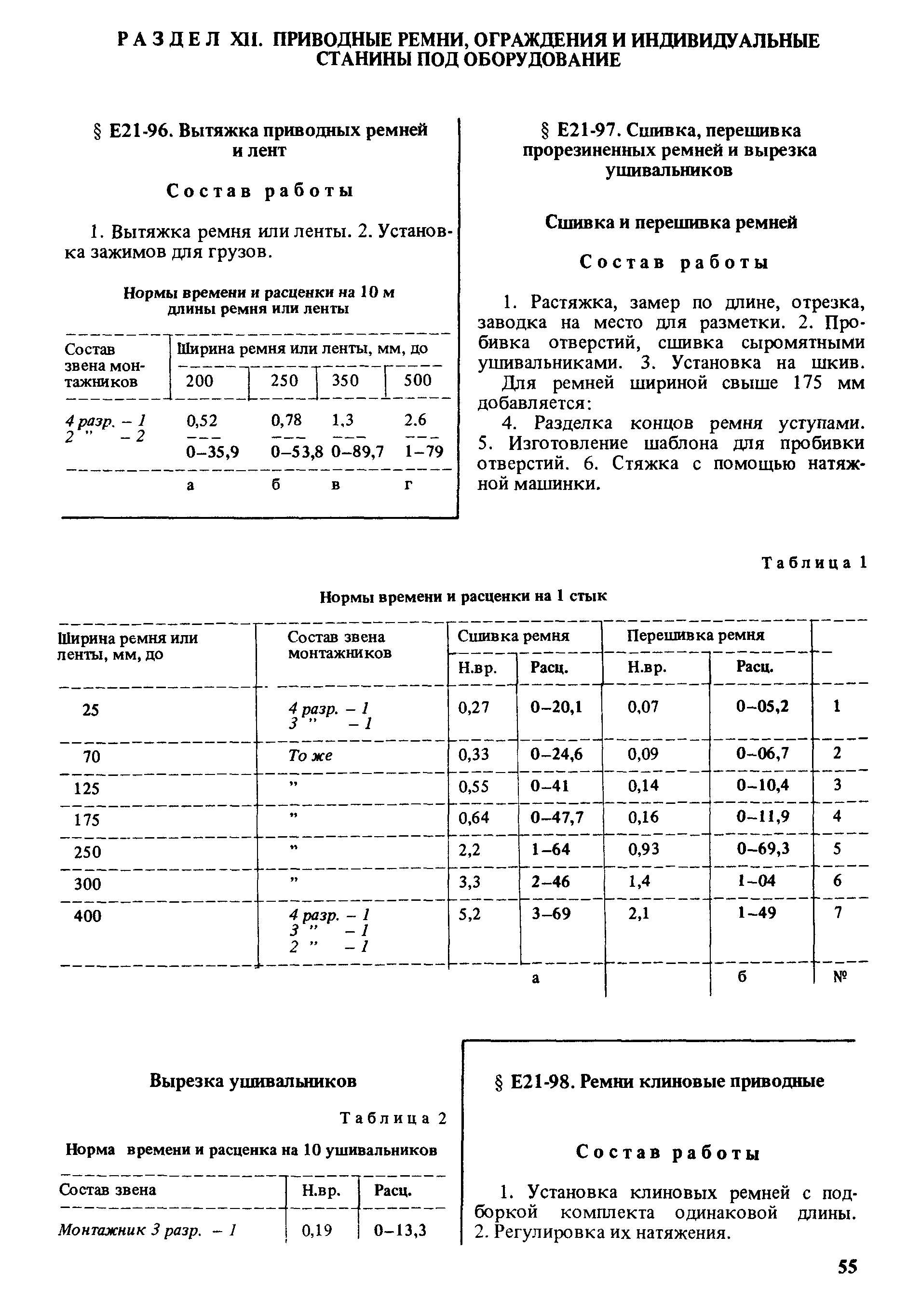 Сборник Е21