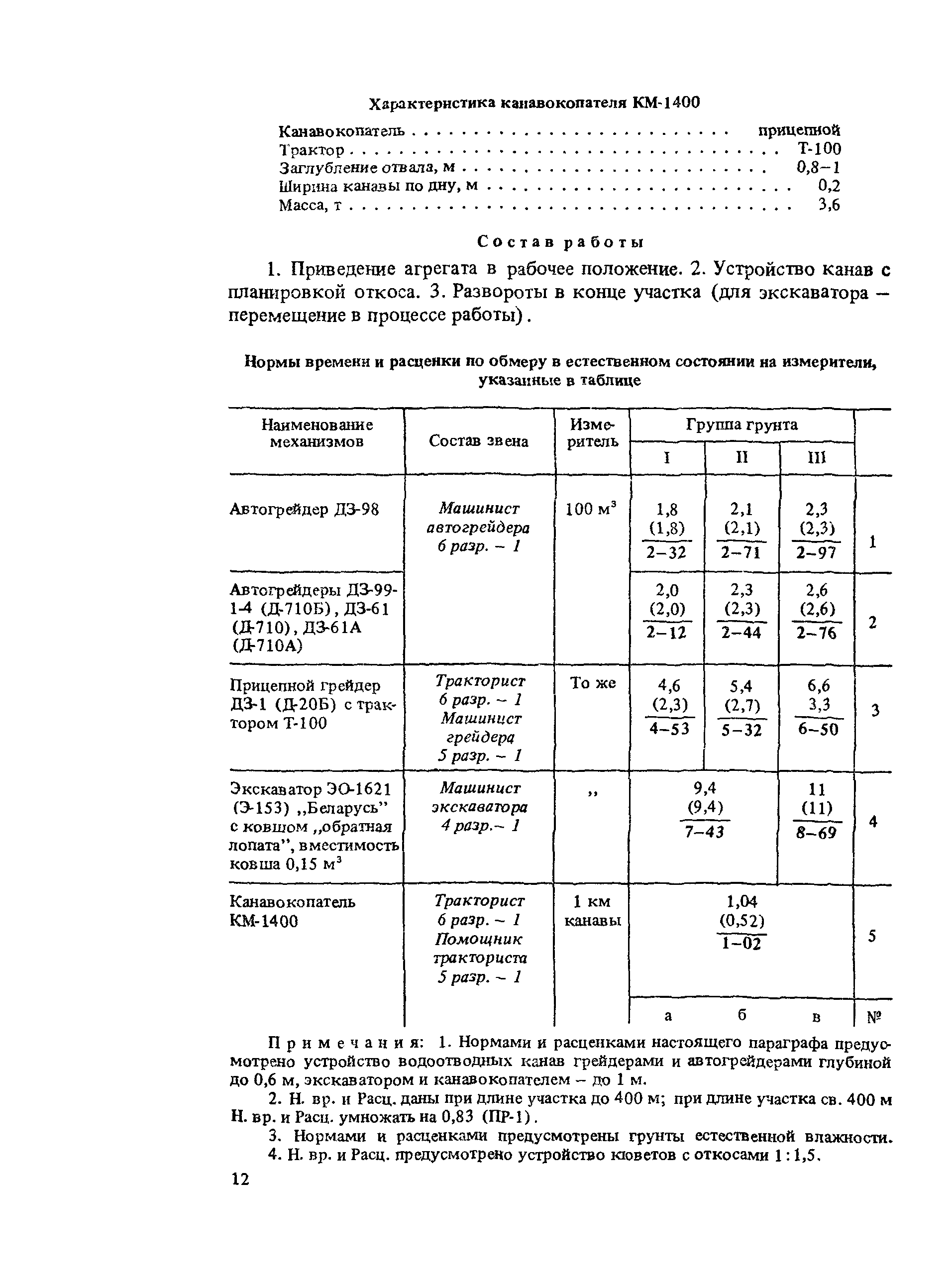 Е20-2
