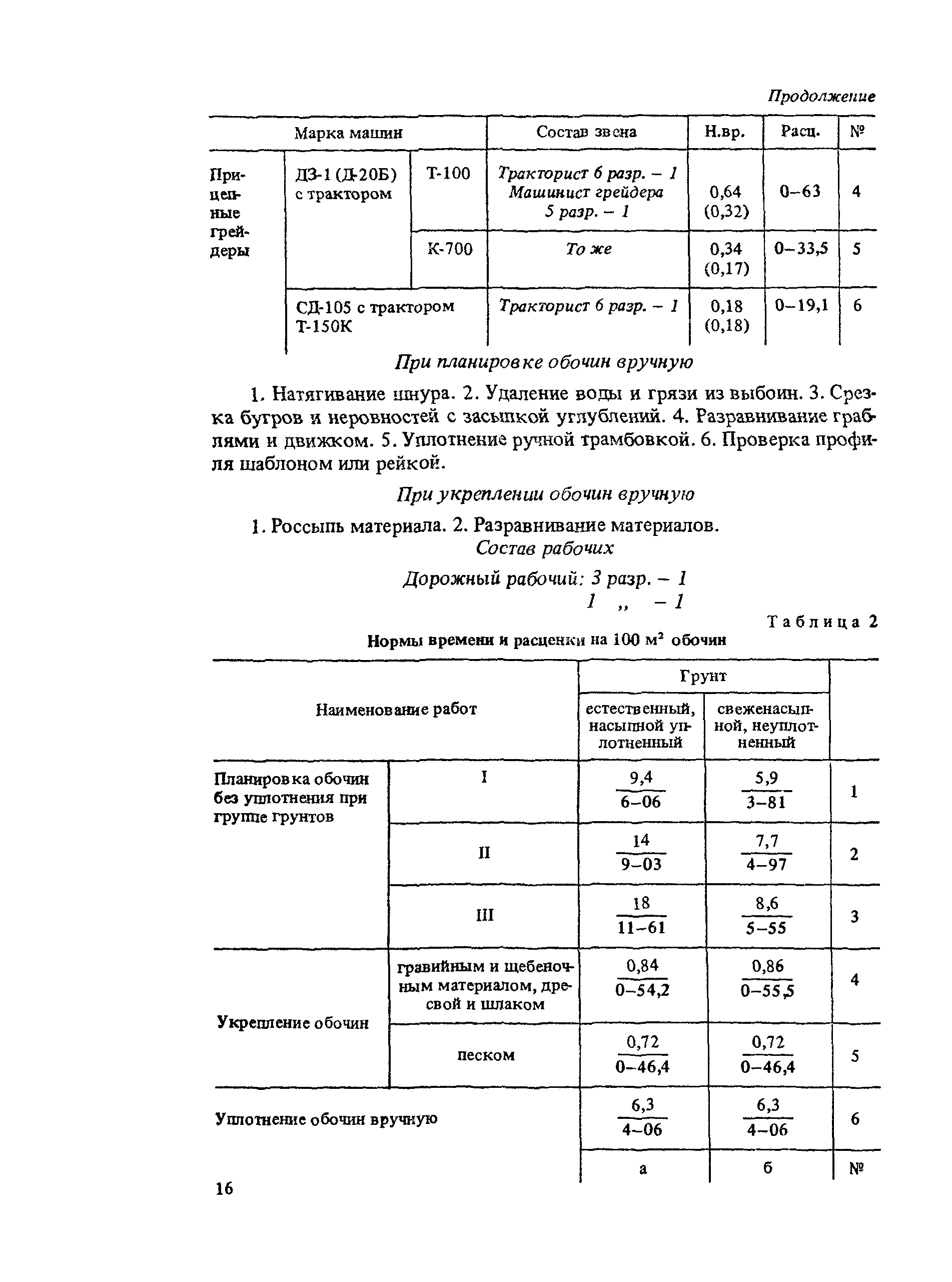 Е20-2