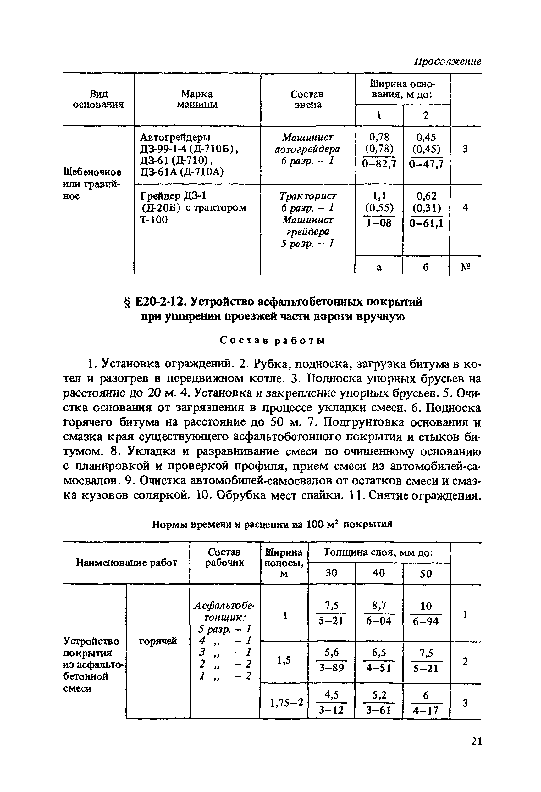Е20-2