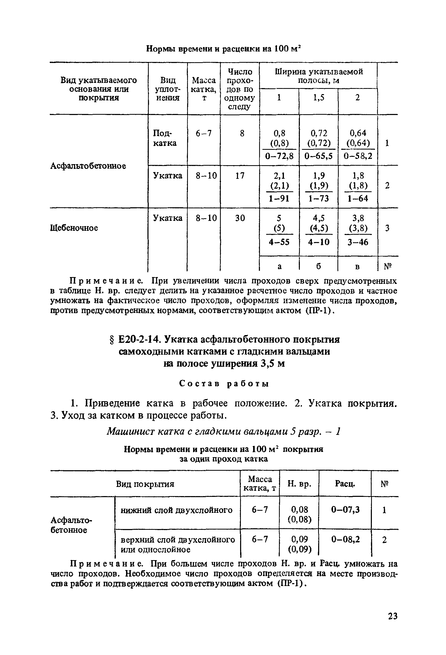 Е20-2