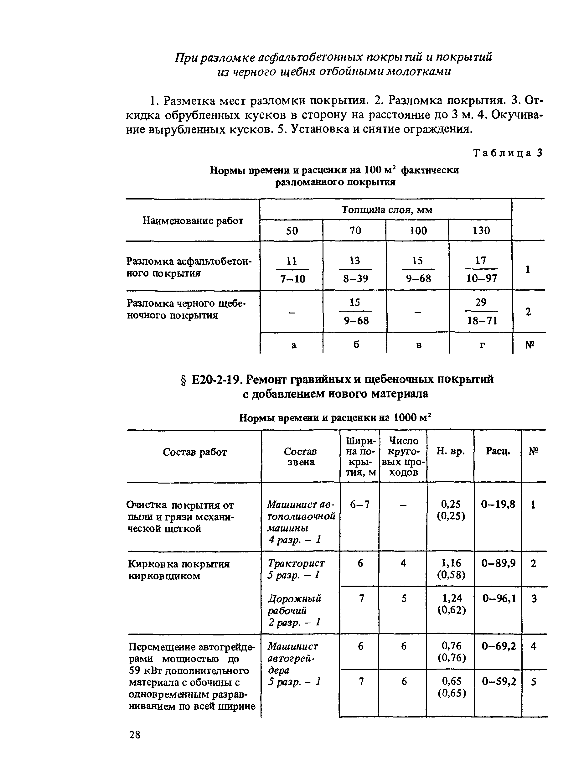 Е20-2