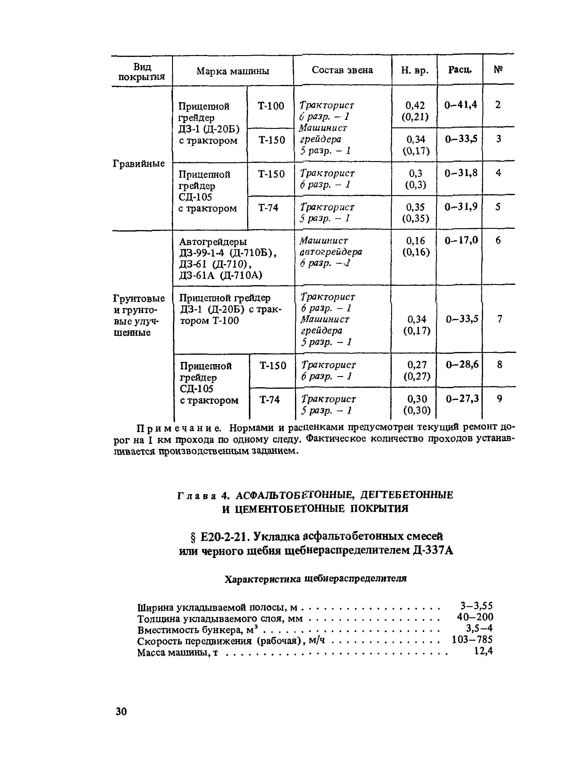 Е20-2
