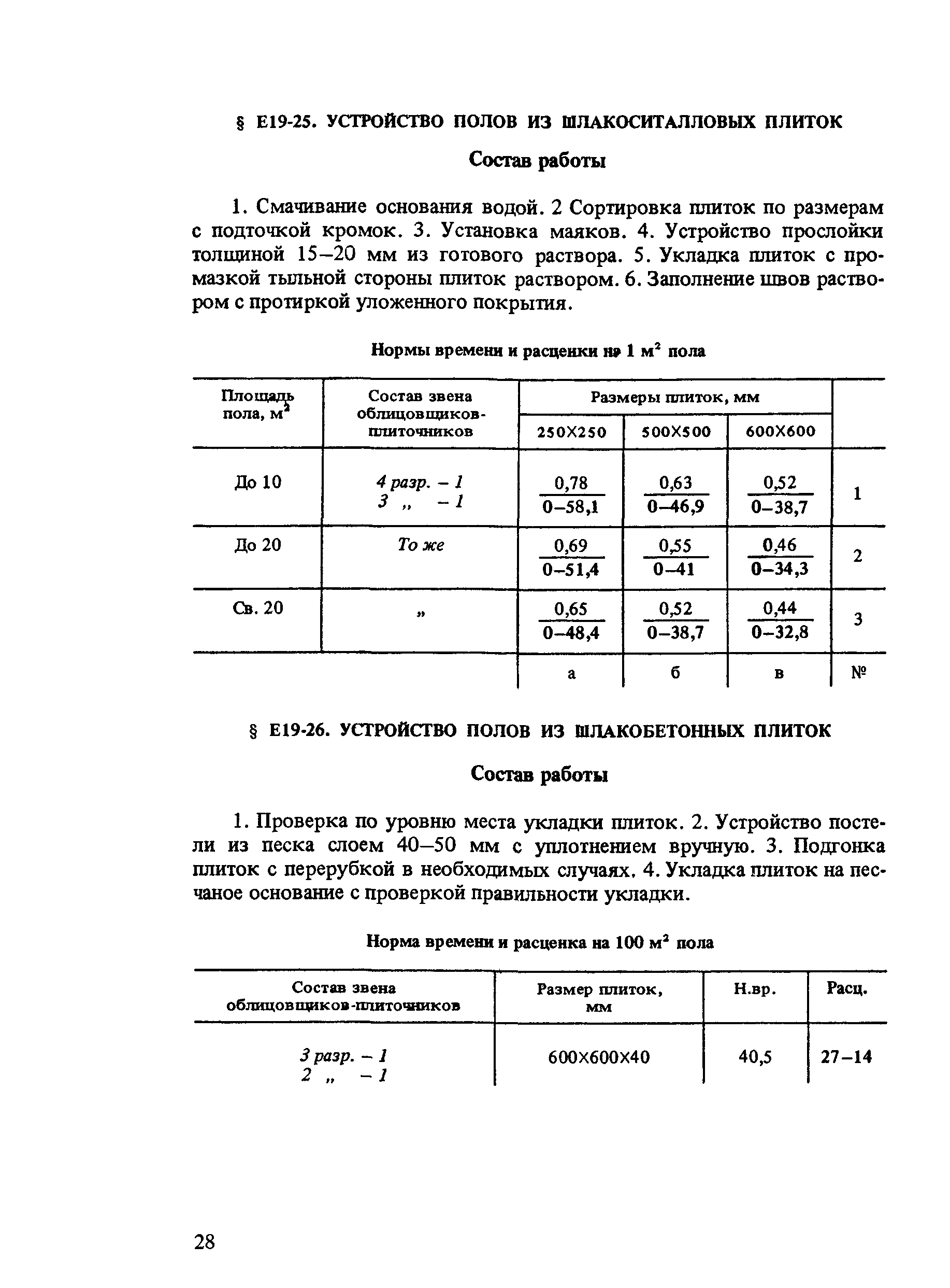 Сборник Е19