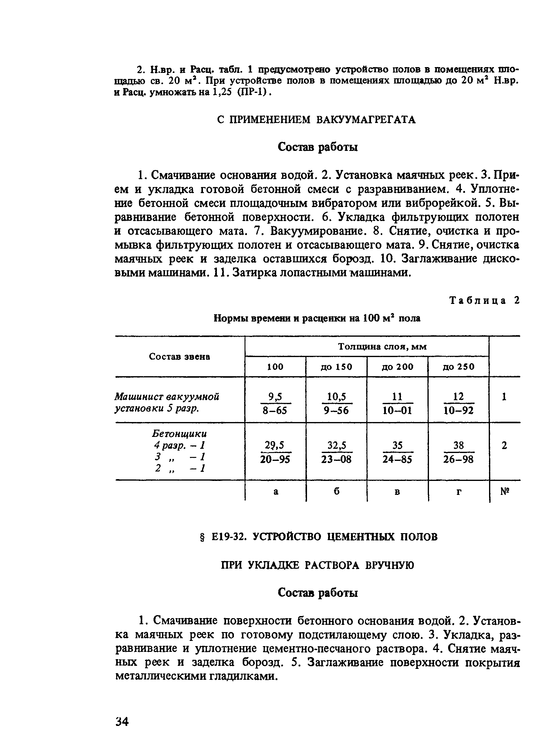 Сборник Е19