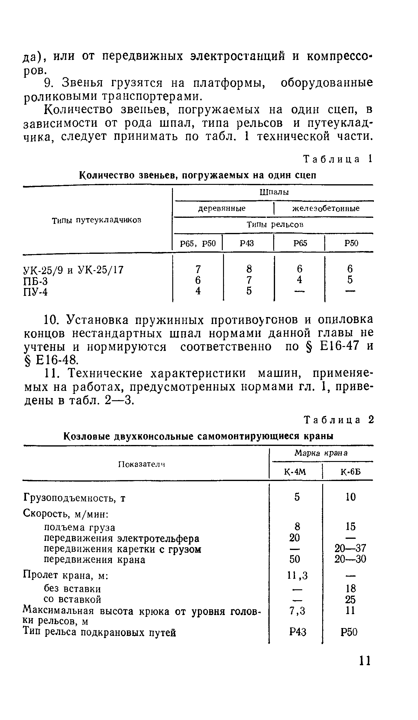 Сборник Е16