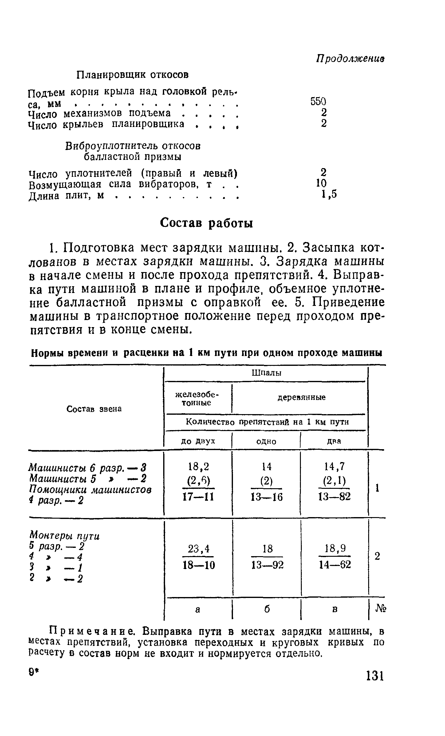 Сборник Е16