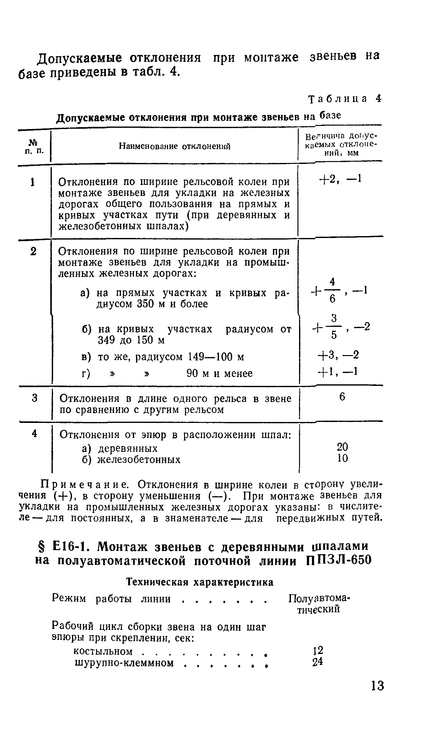 Сборник Е16