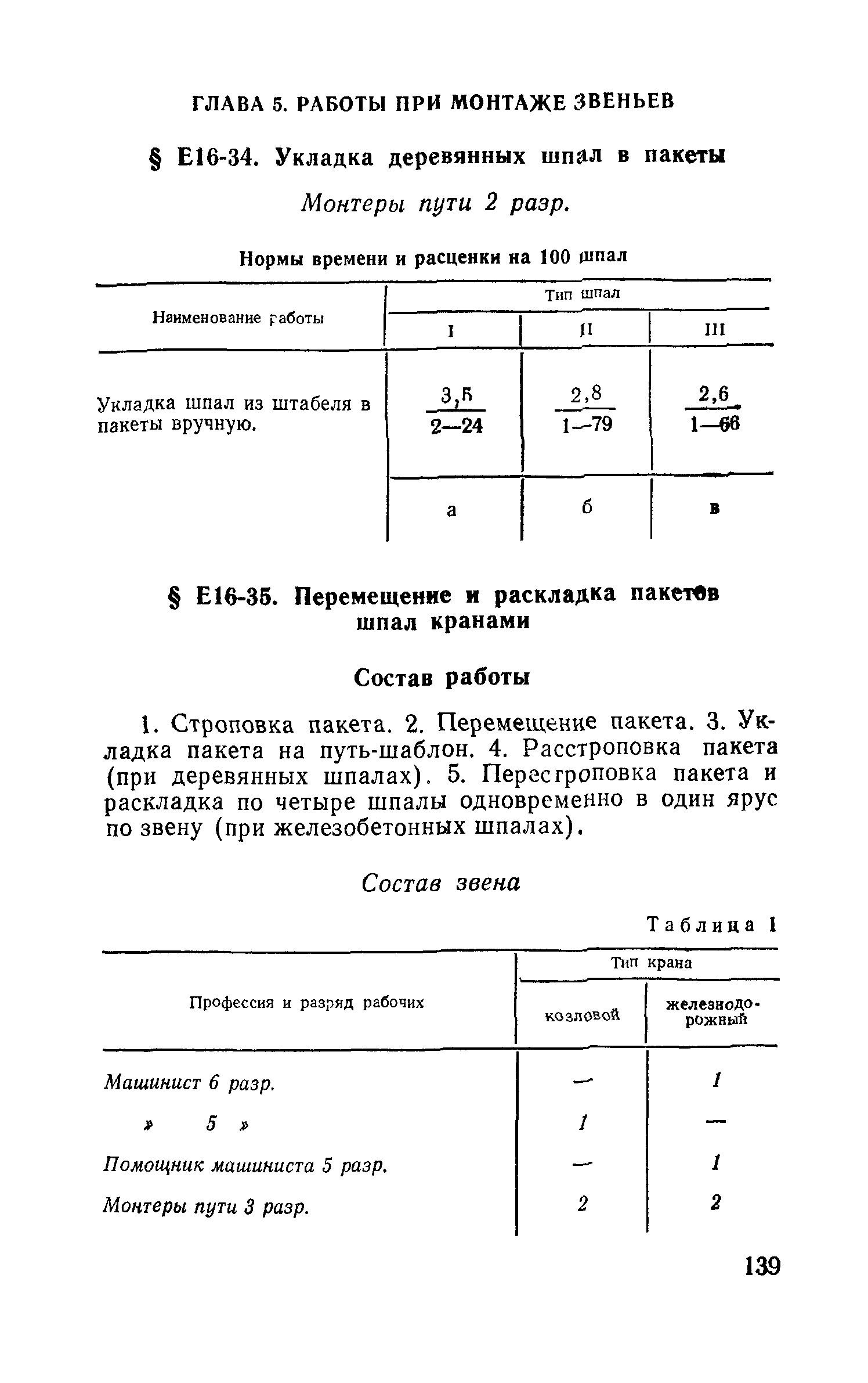 Сборник Е16