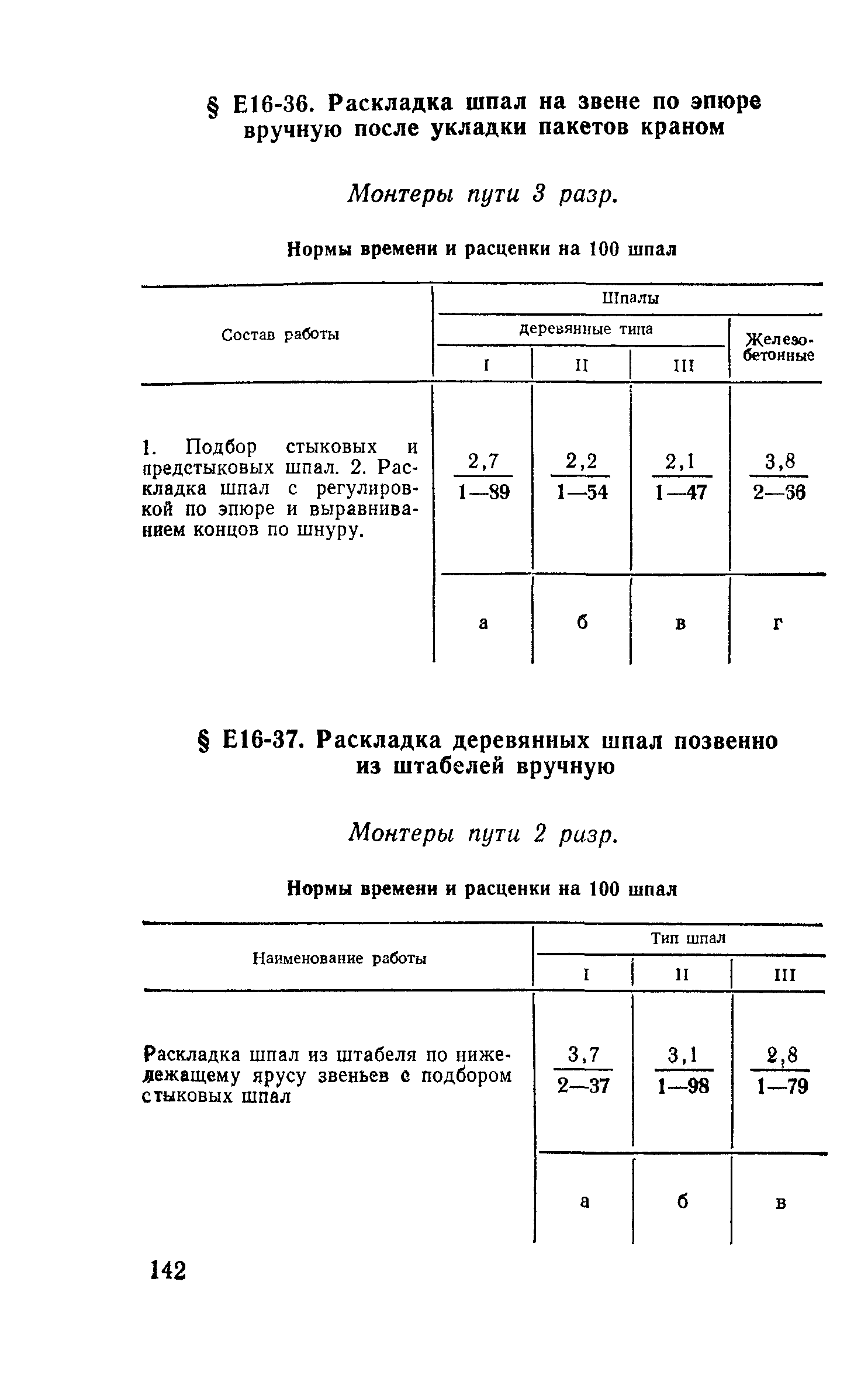 Сборник Е16