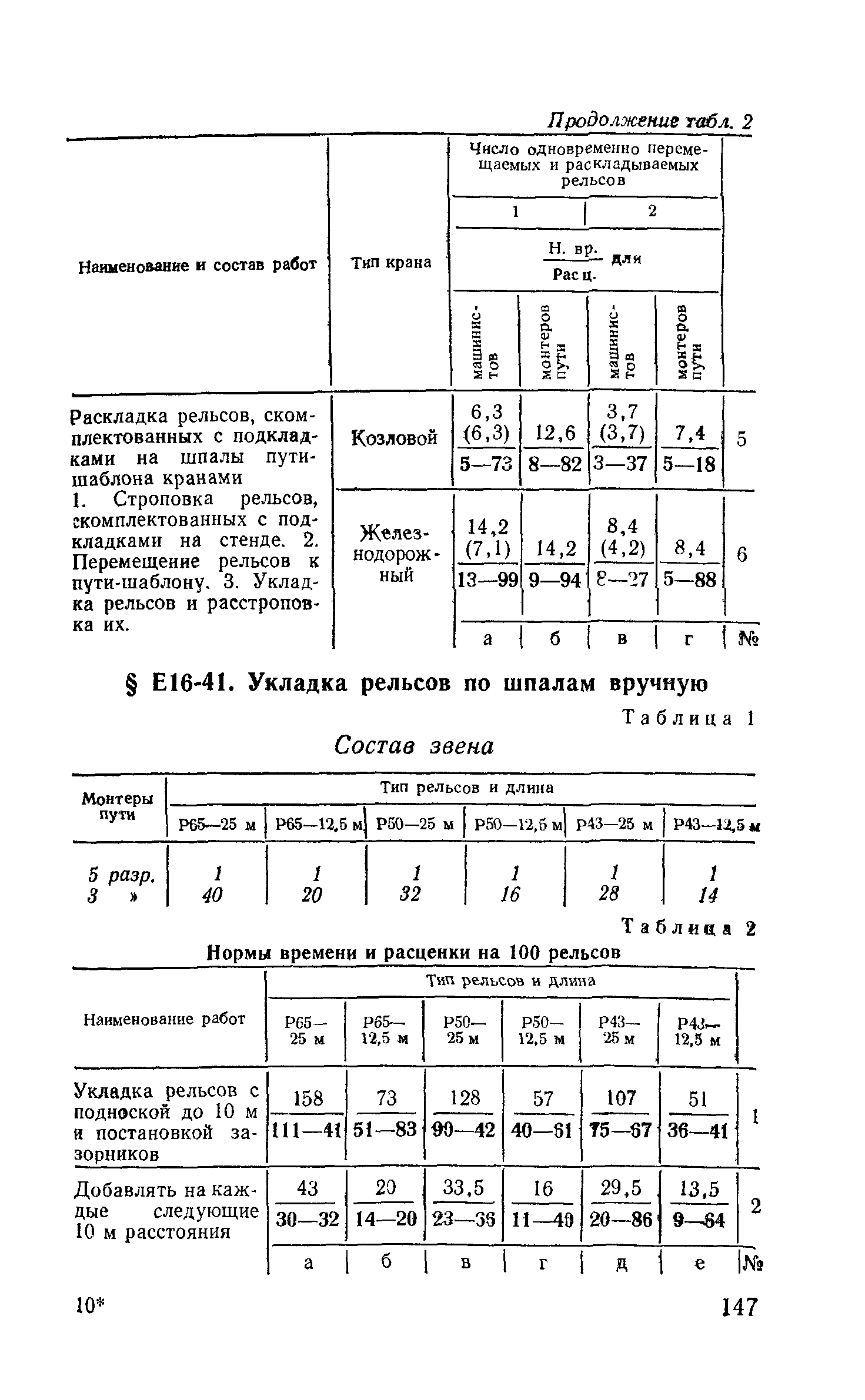 Сборник Е16