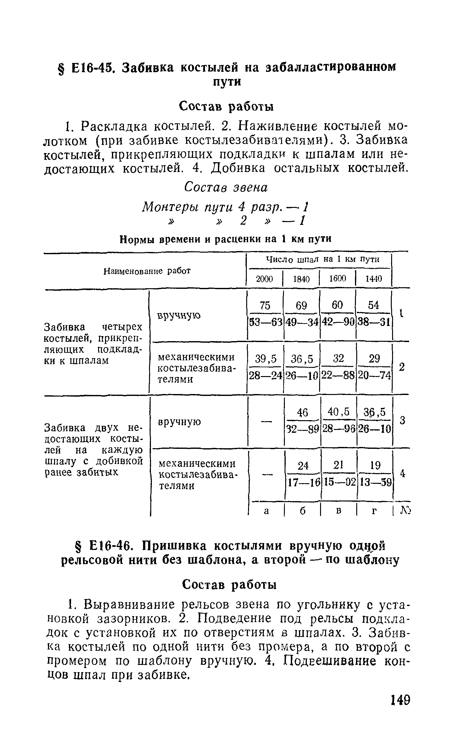 Сборник Е16