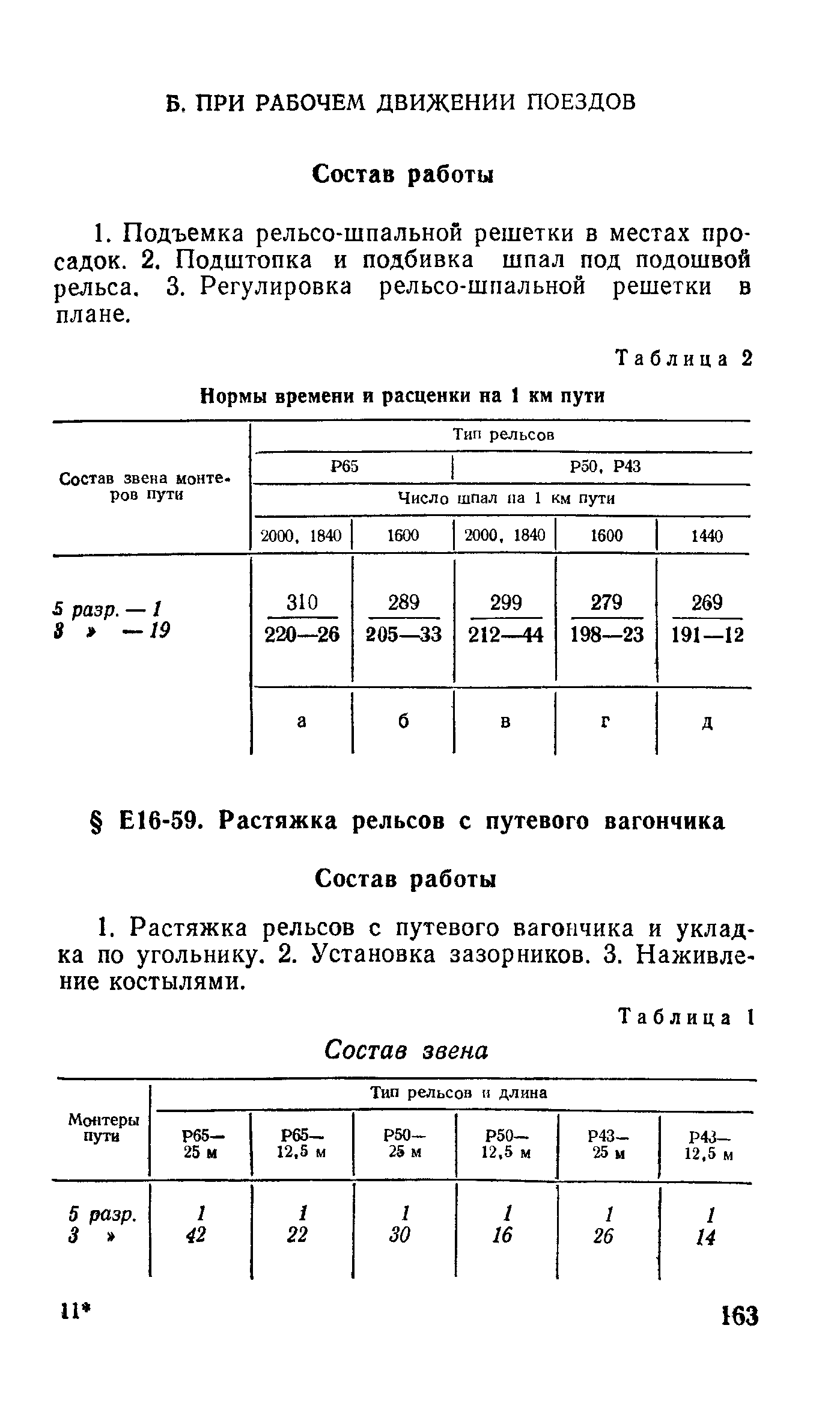 Сборник Е16