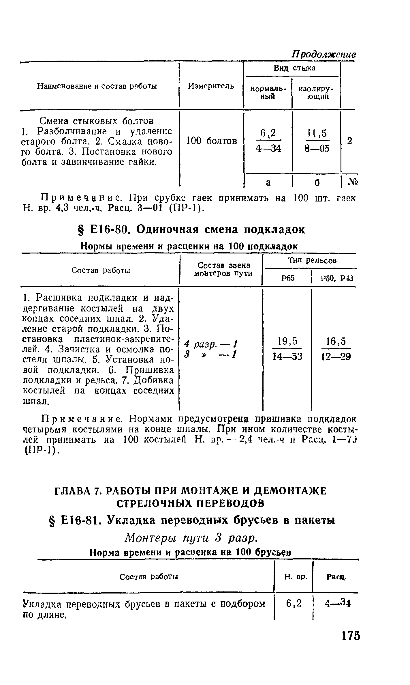 Сборник Е16