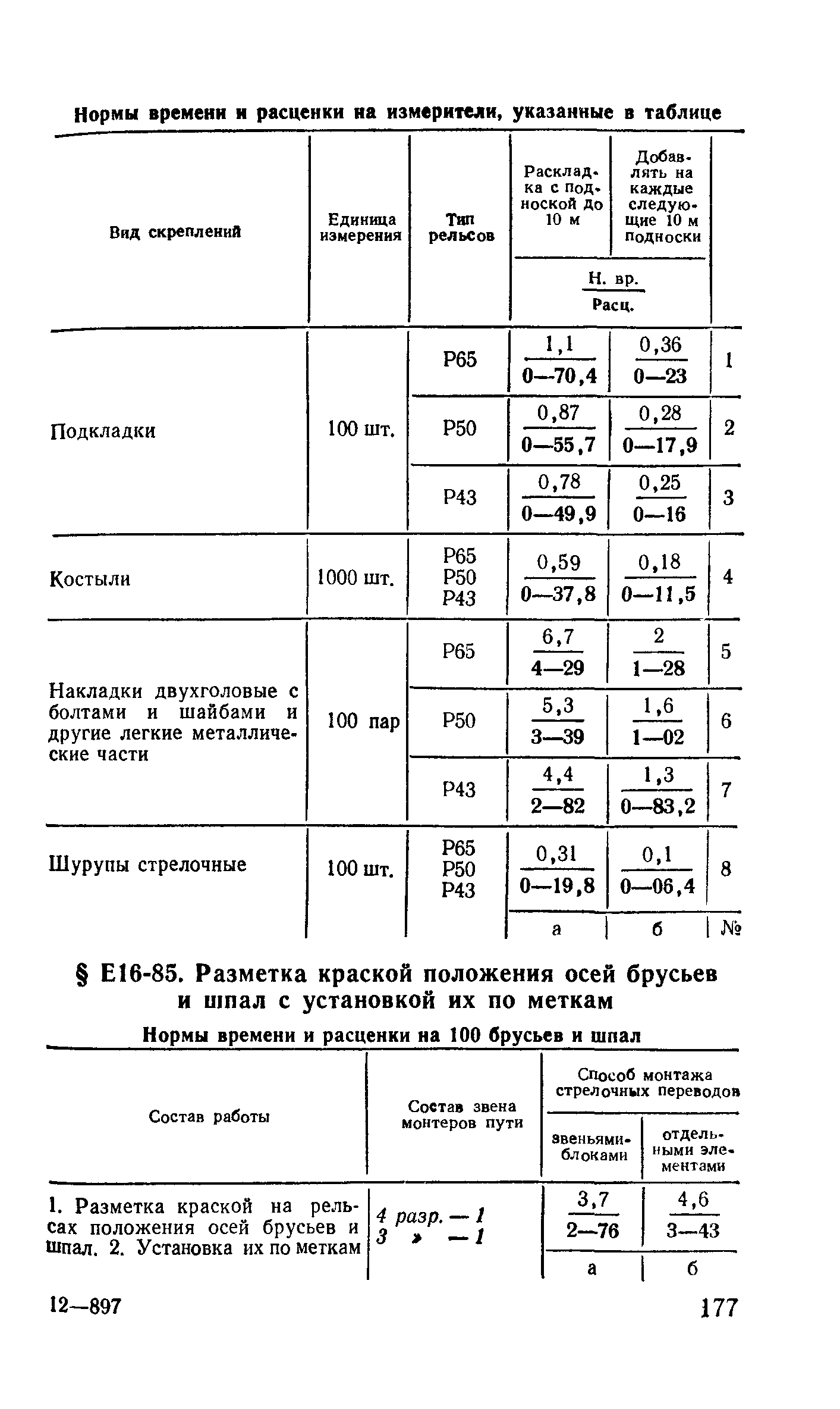 Сборник Е16