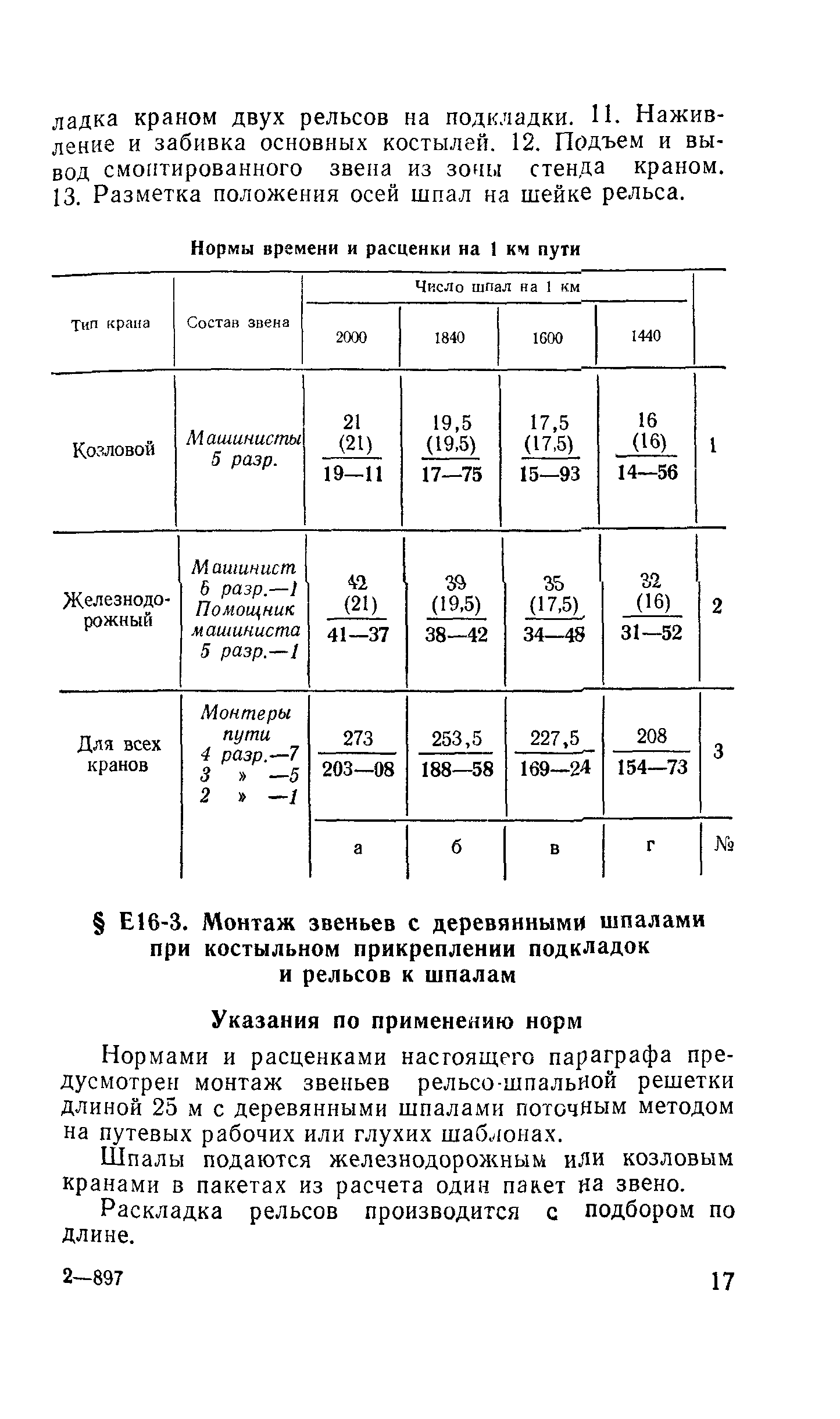 Сборник Е16