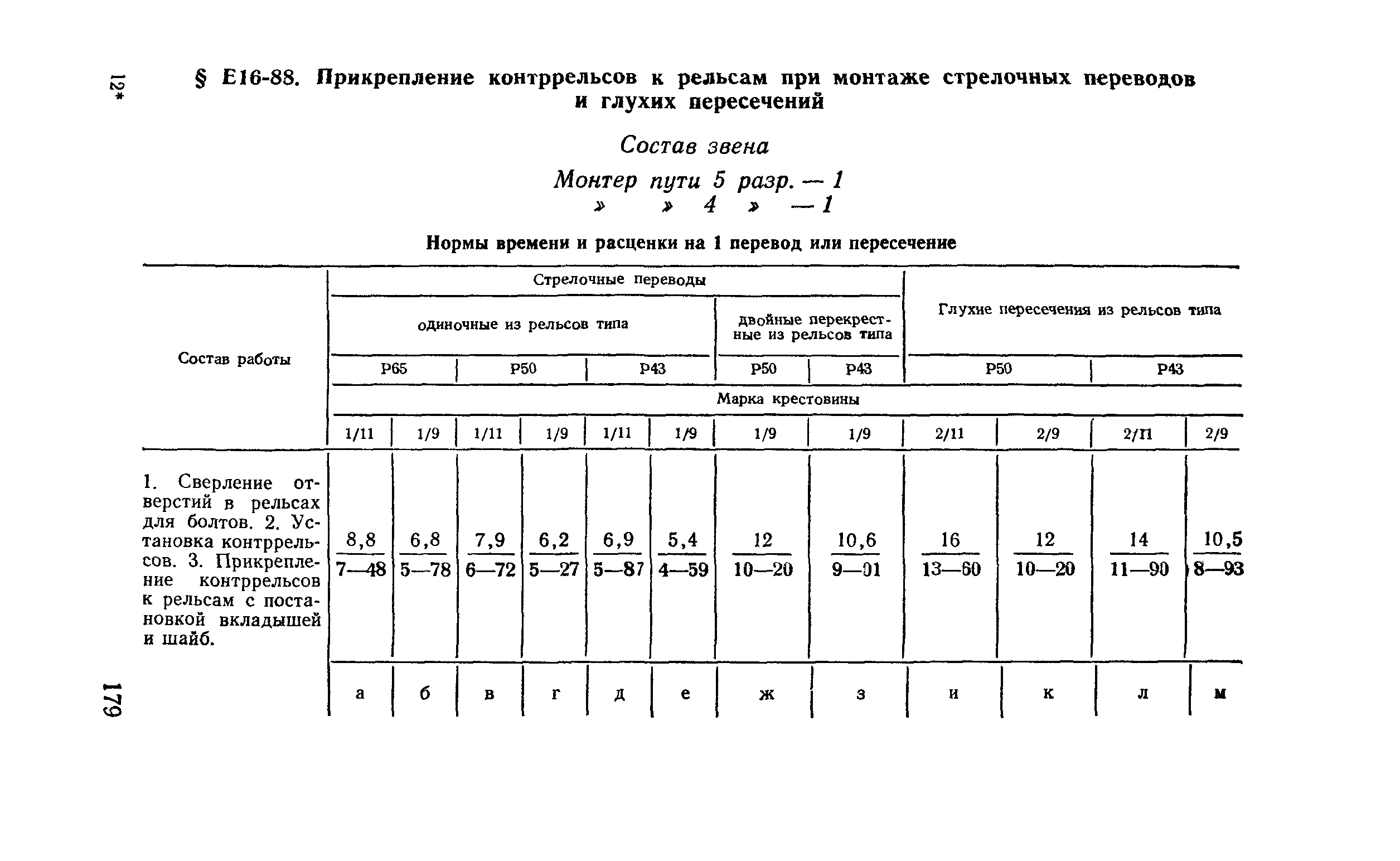 Сборник Е16