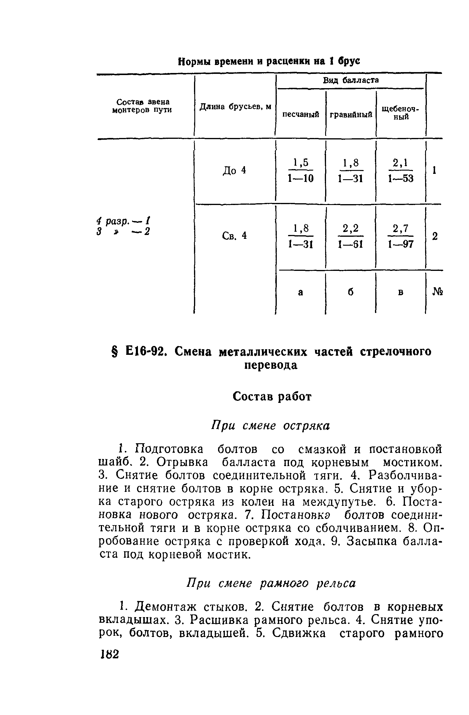 Сборник Е16