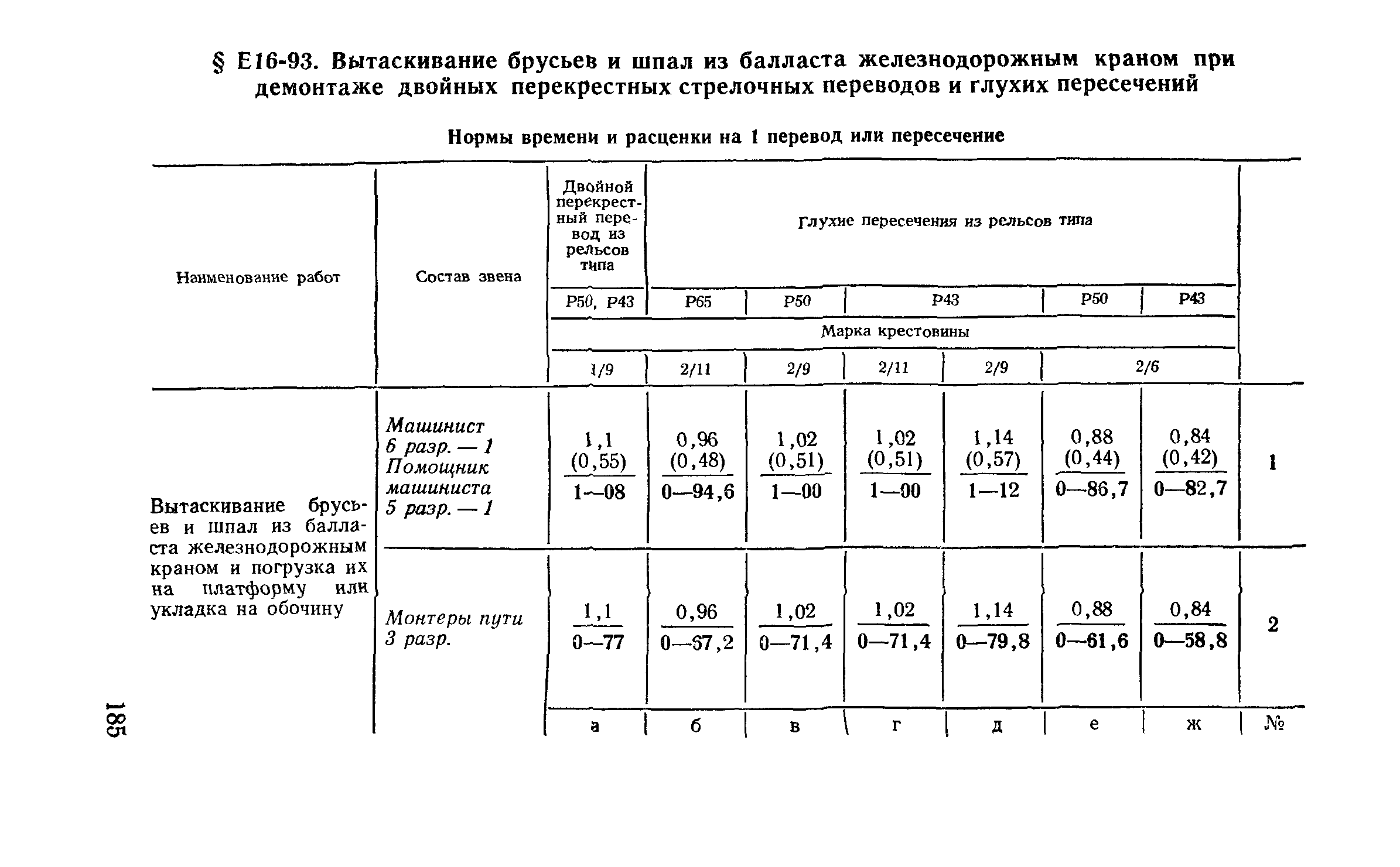 Сборник Е16