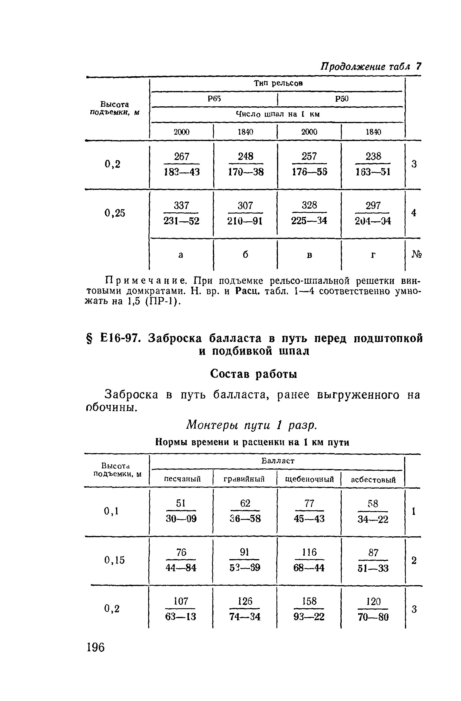 Сборник Е16