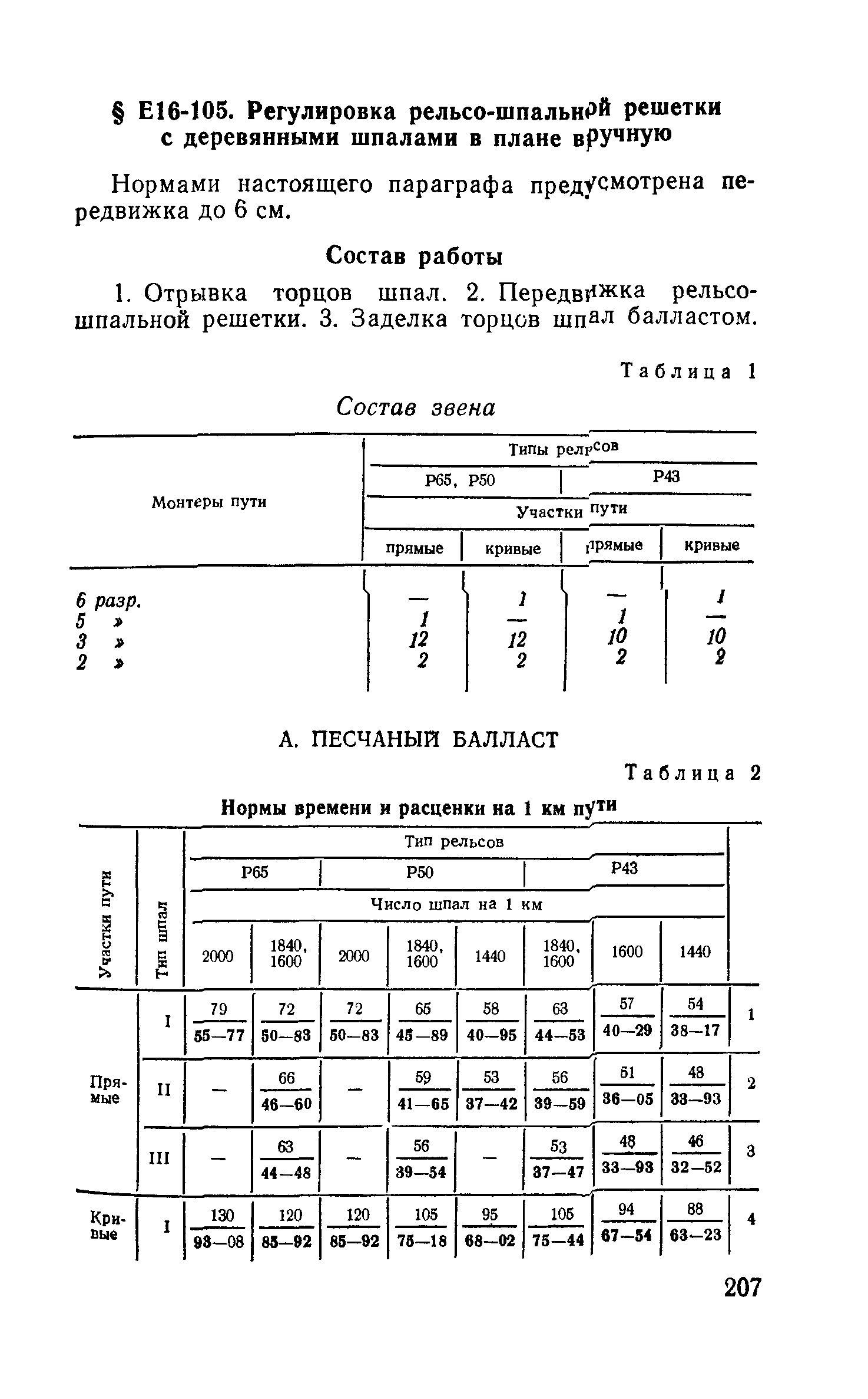 Сборник Е16