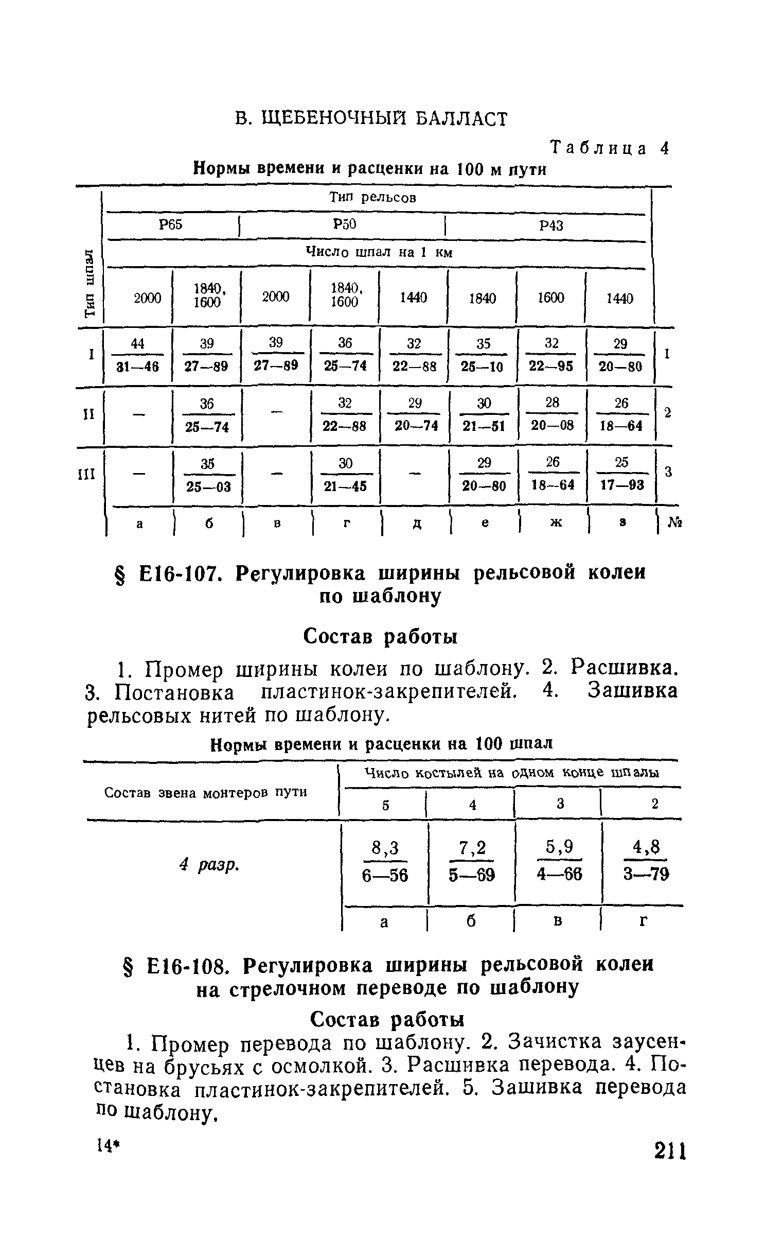 Сборник Е16