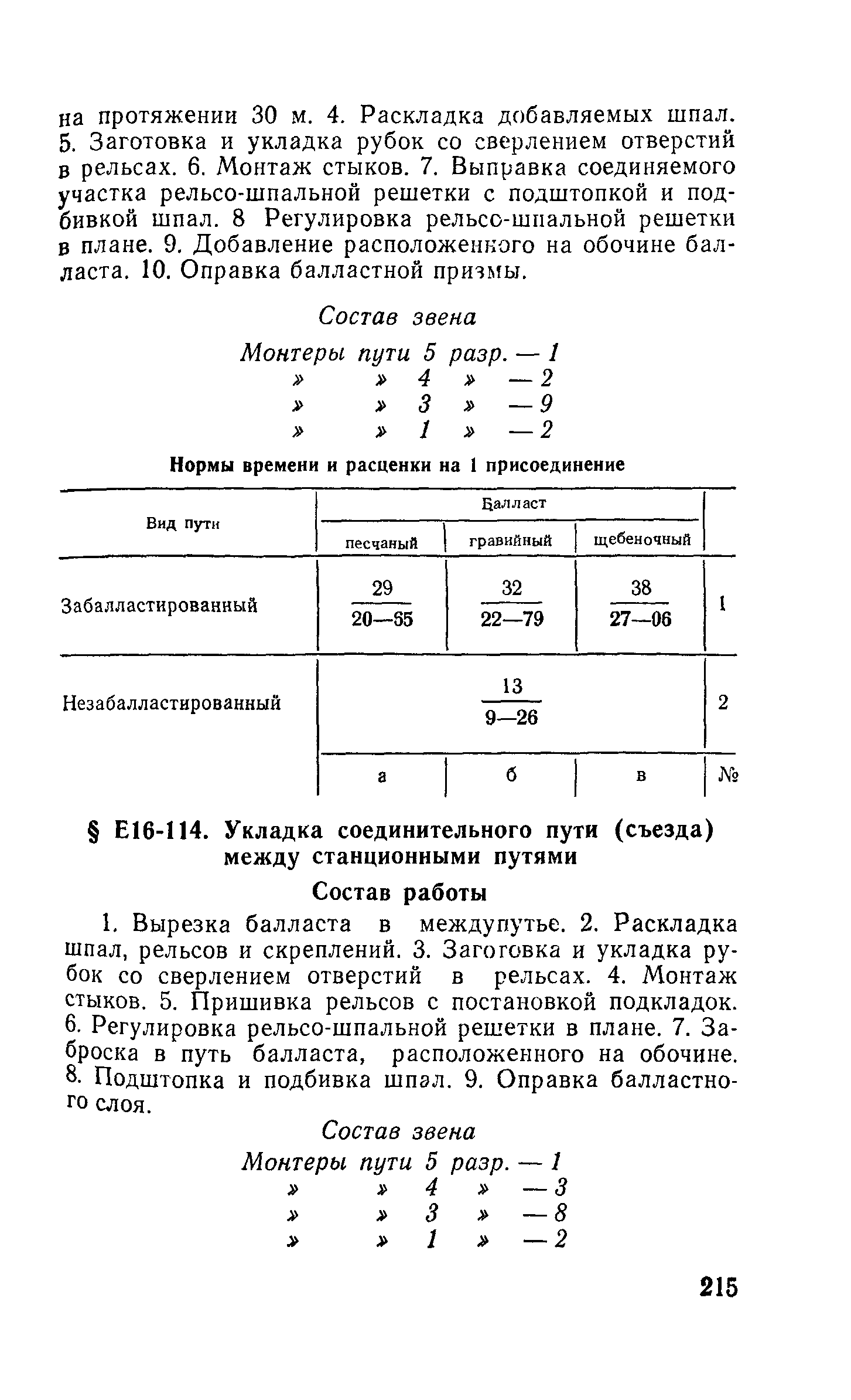 Сборник Е16