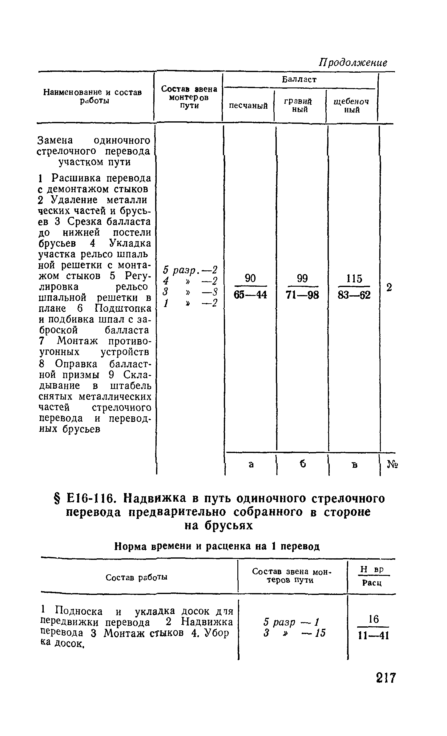 Сборник Е16