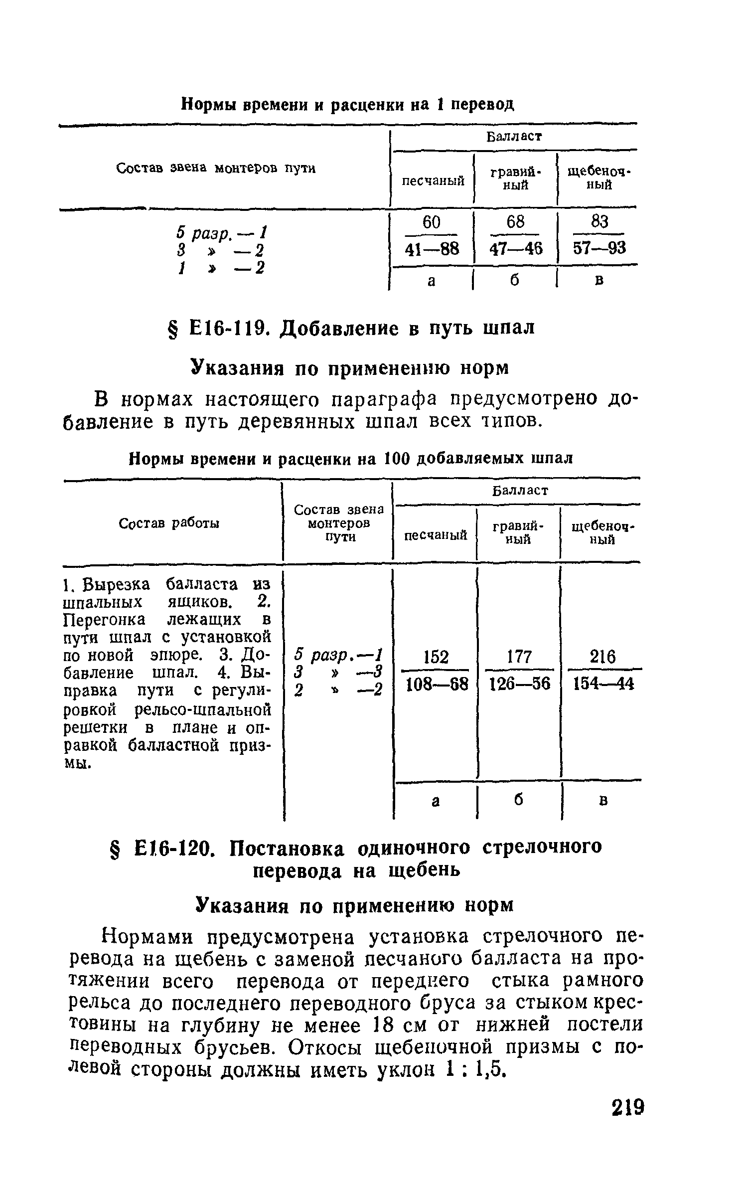 Сборник Е16