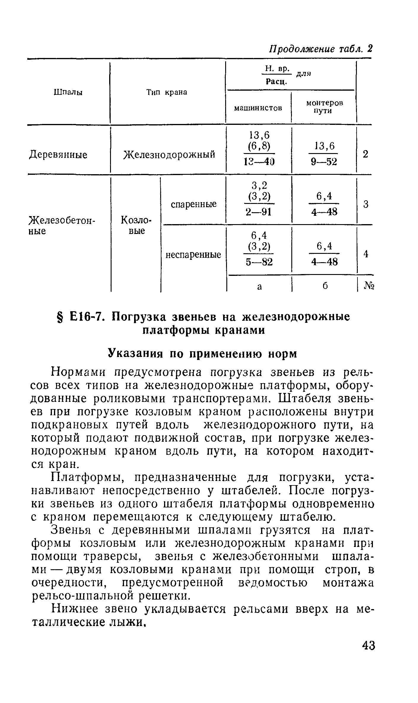 Сборник Е16