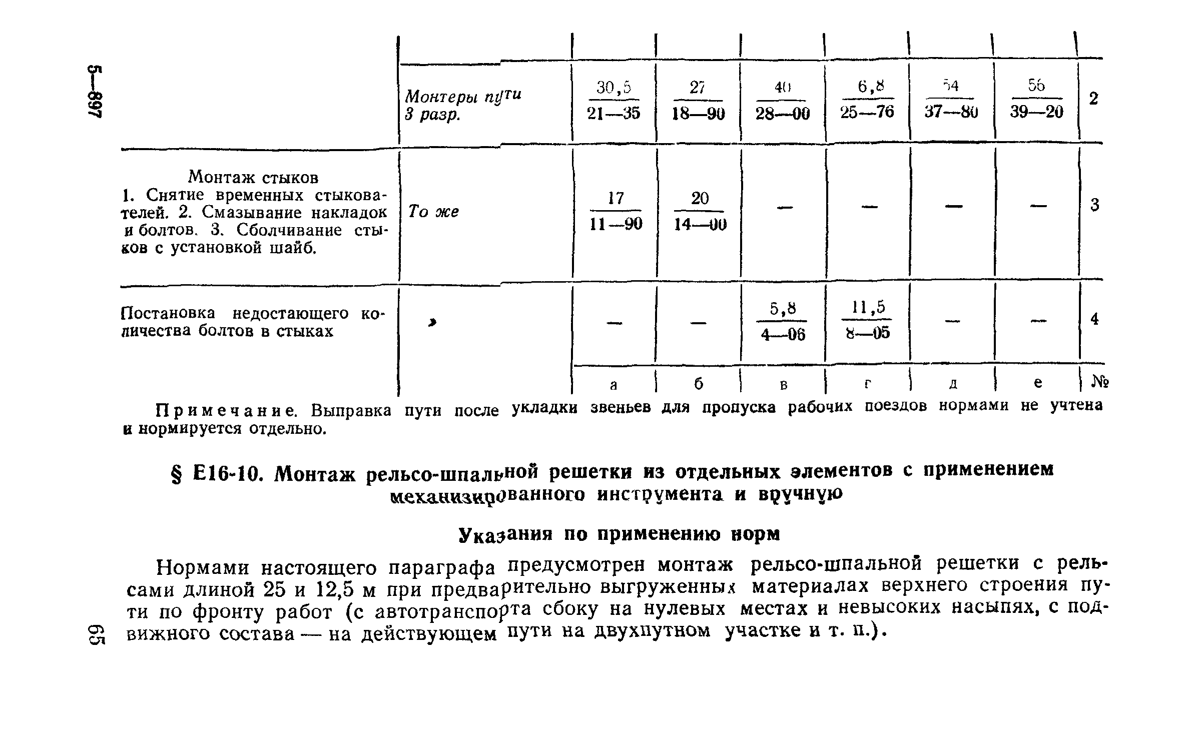 Сборник Е16