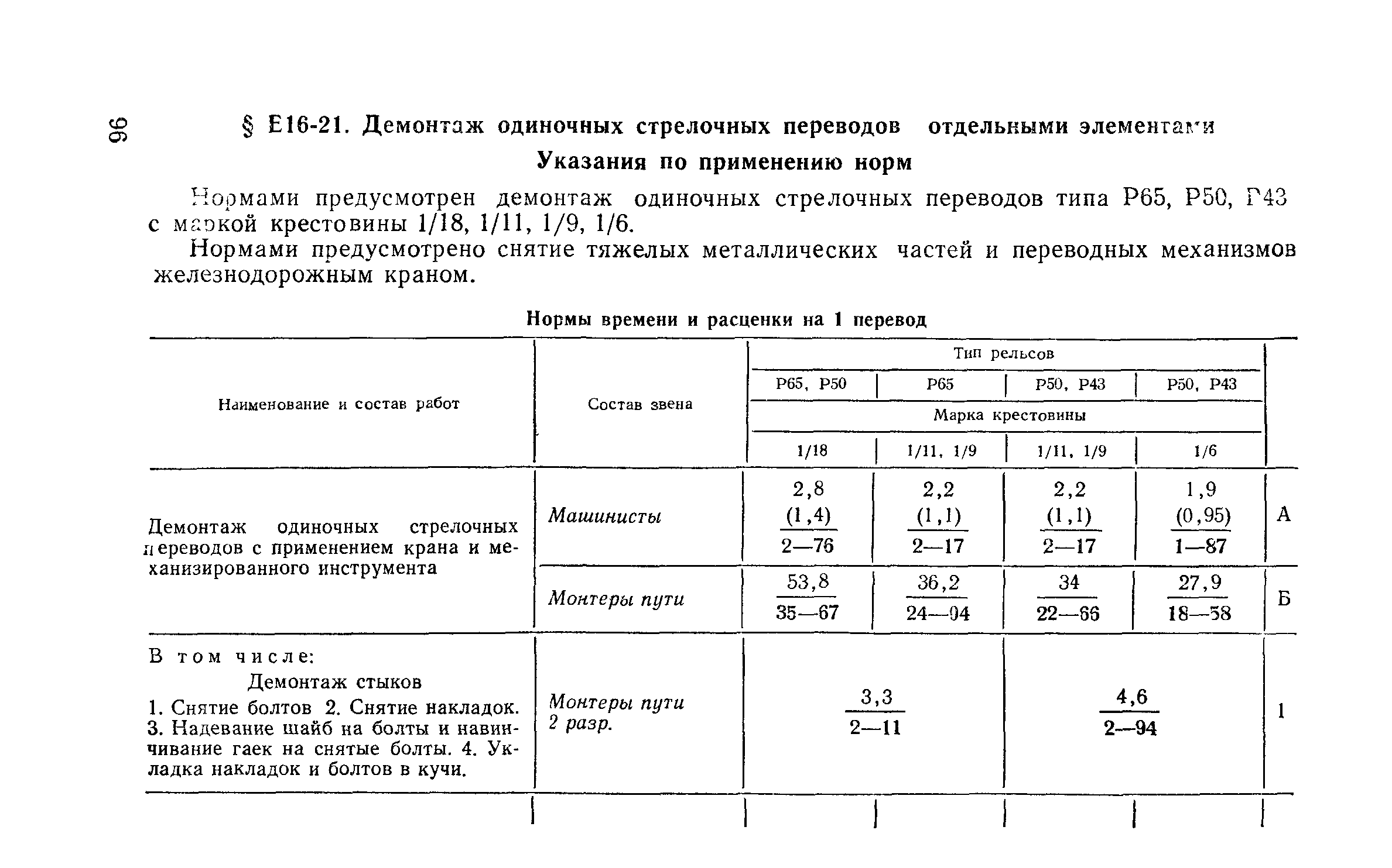 Сборник Е16