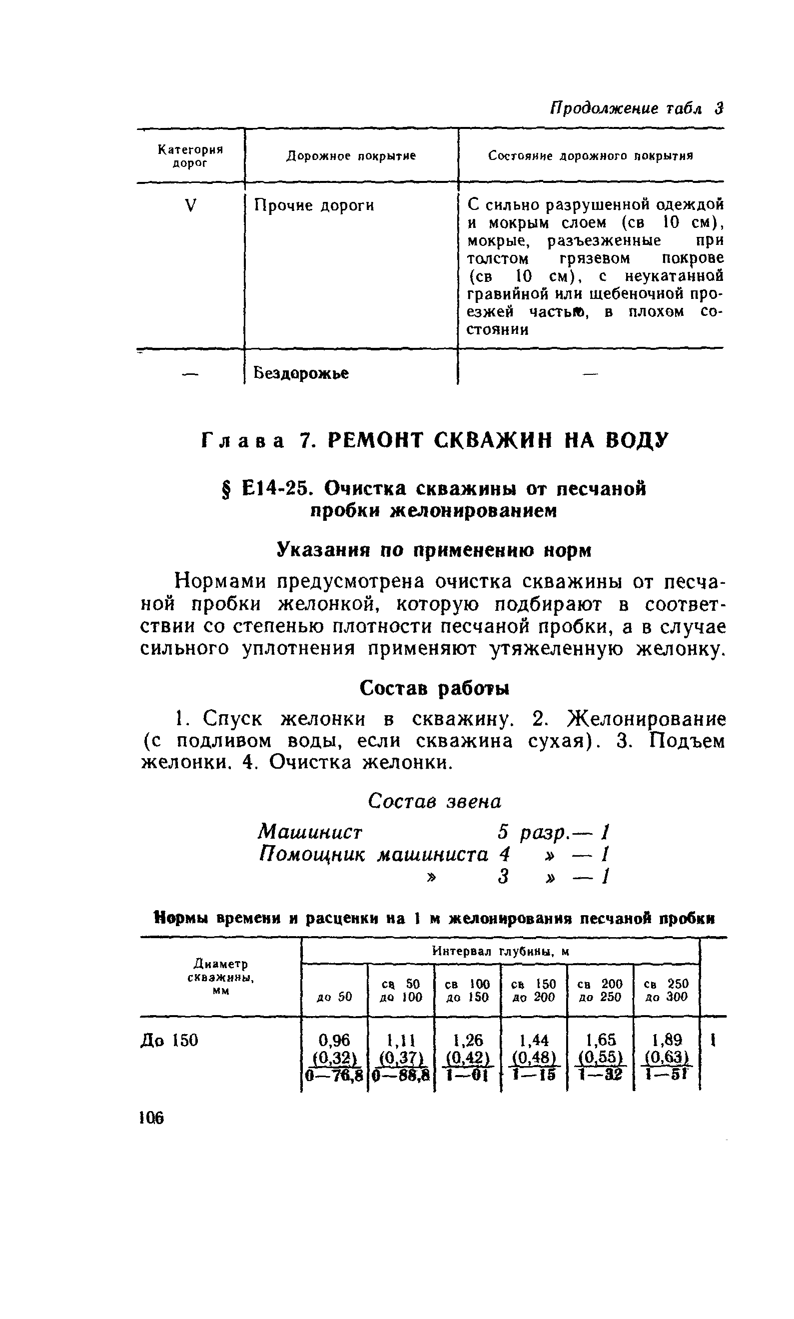 Сборник Е14