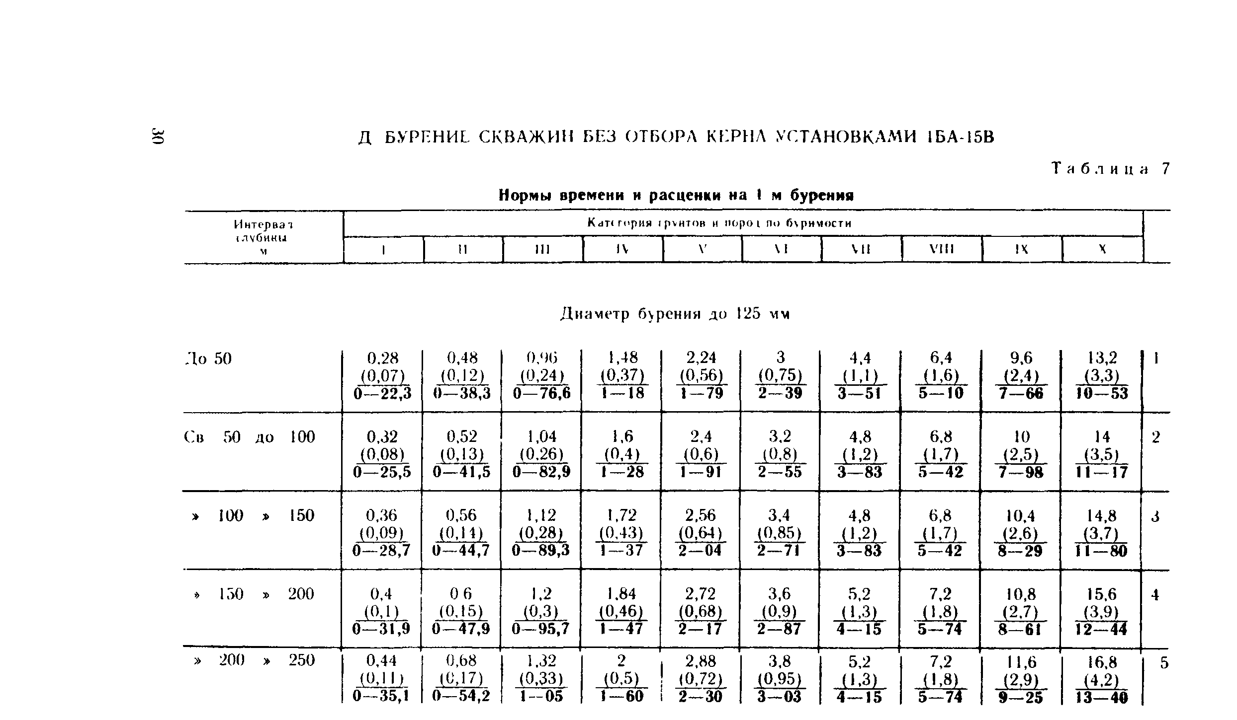 Сборник Е14