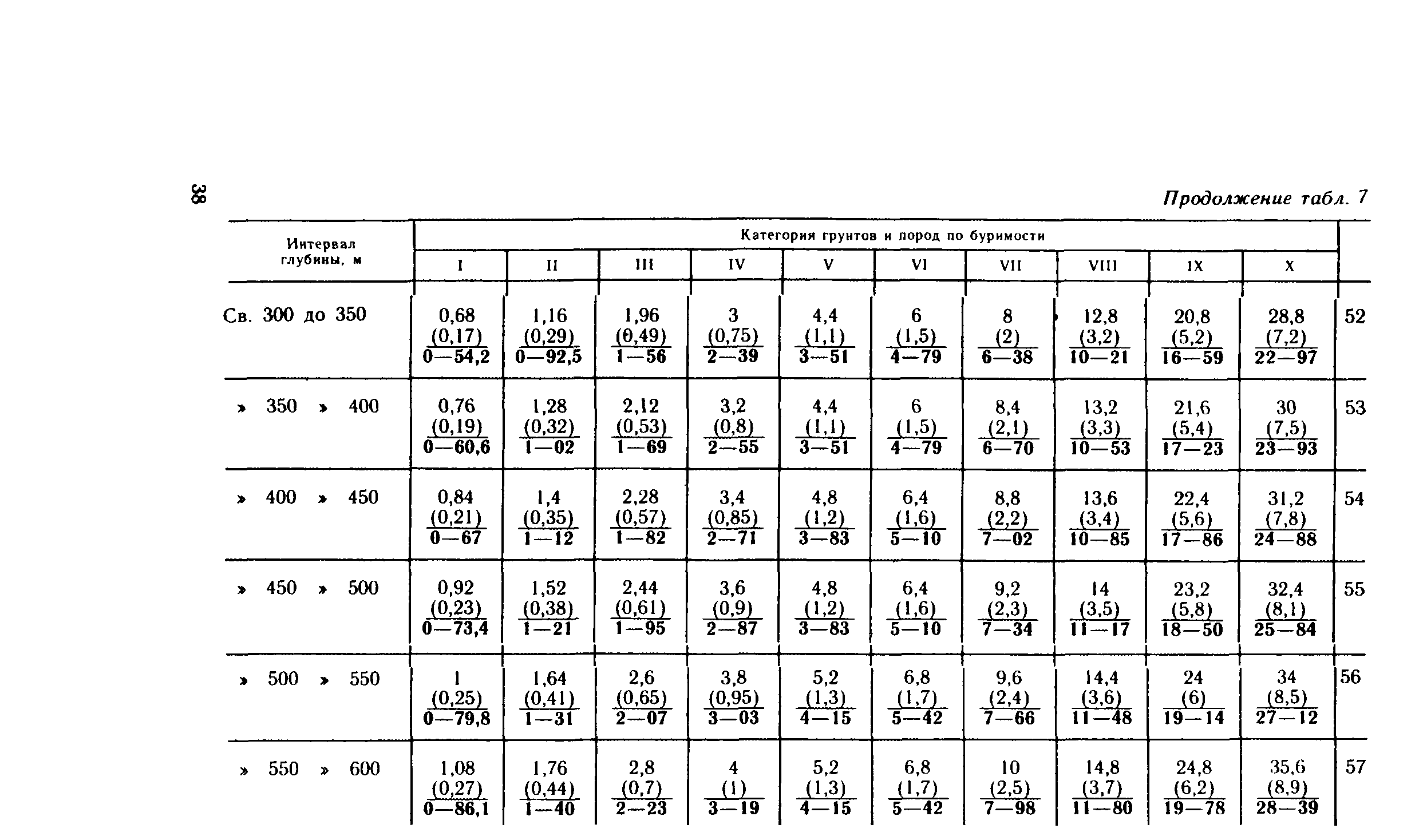 Сборник Е14