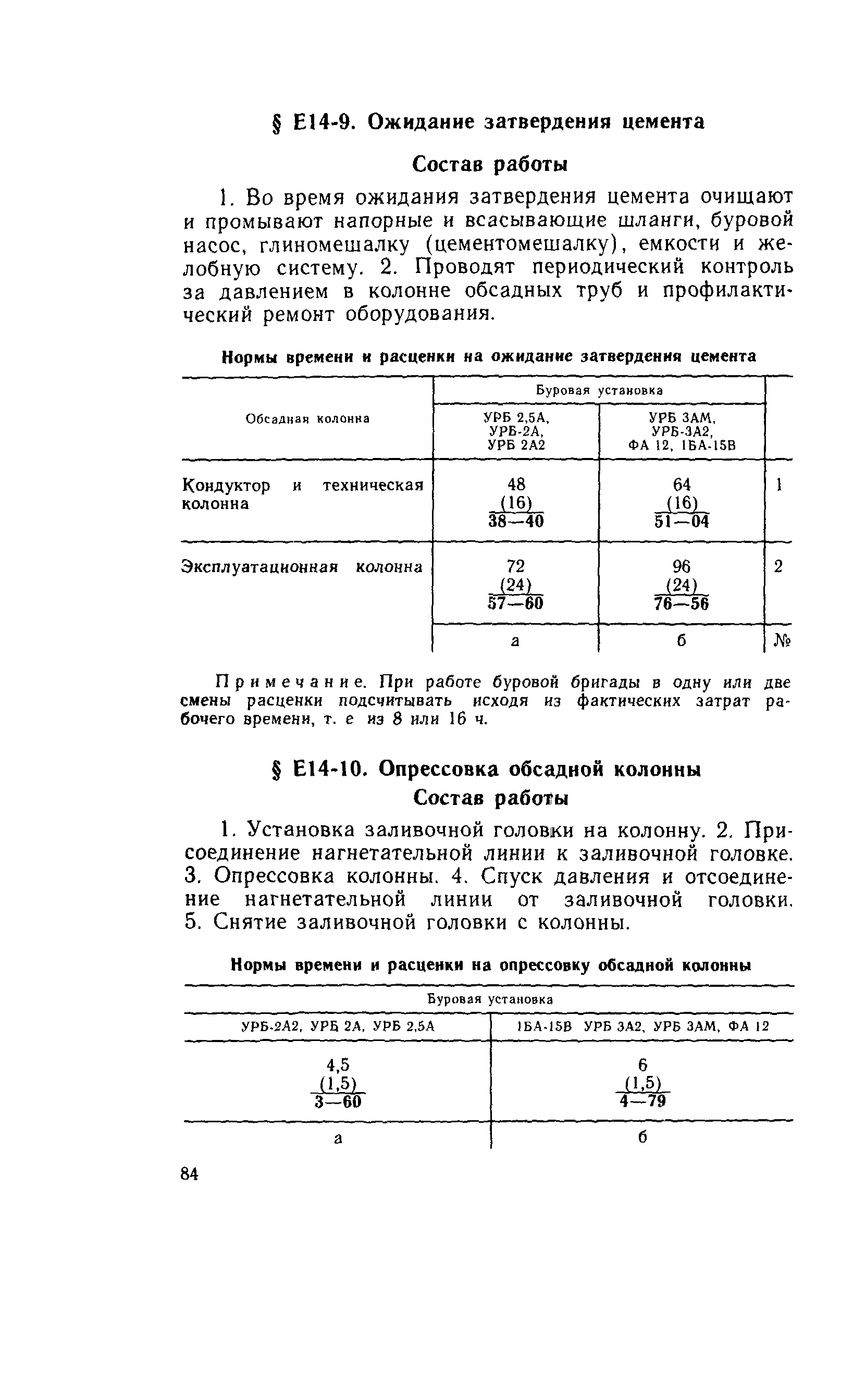 Сборник Е14