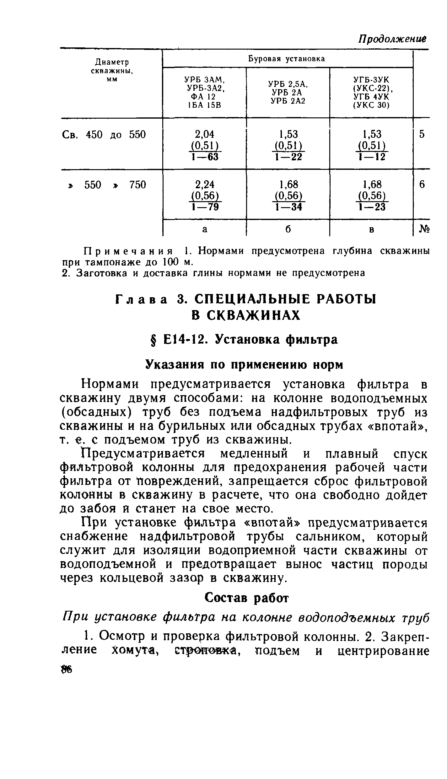 Сборник Е14