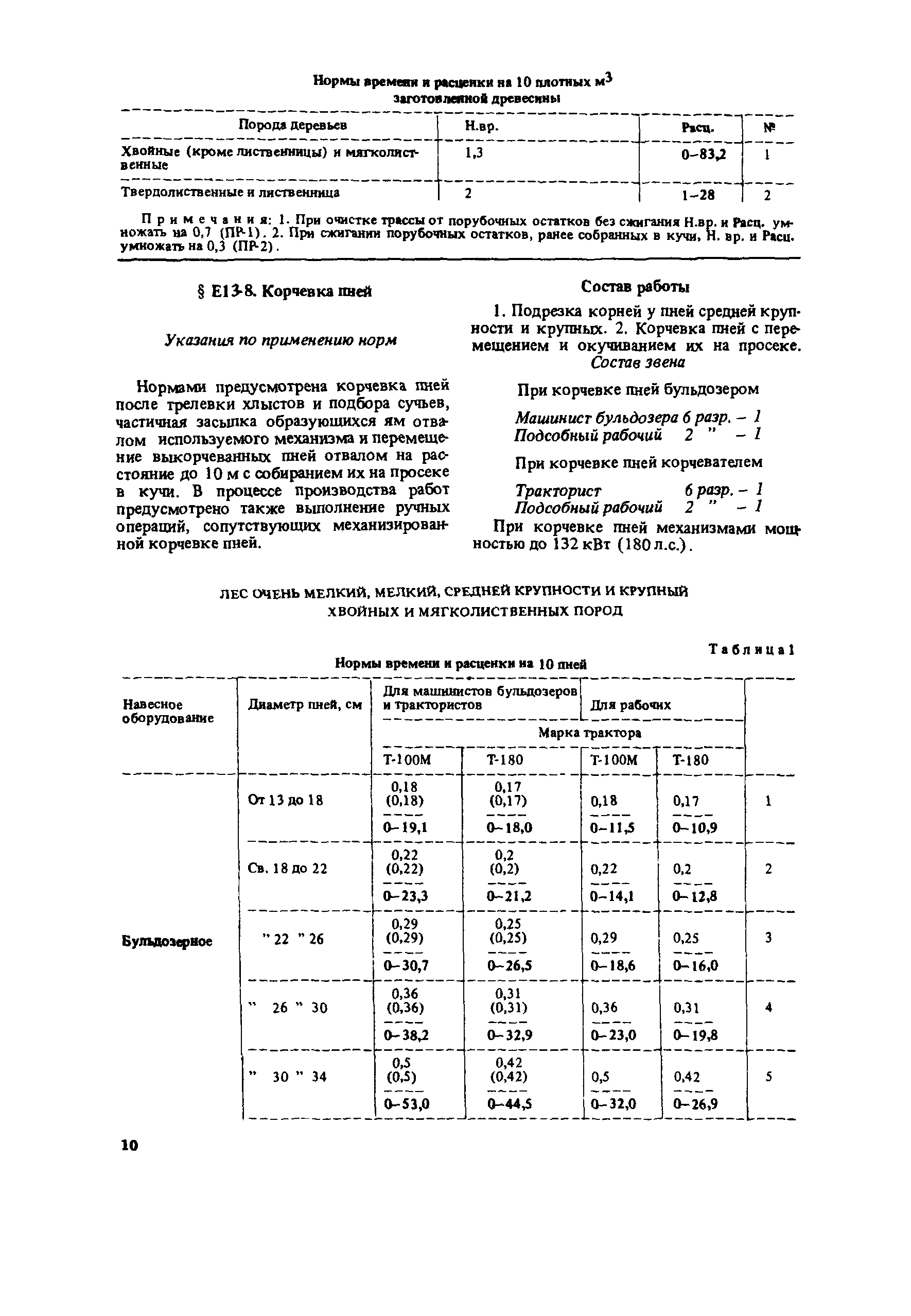 Сборник Е13