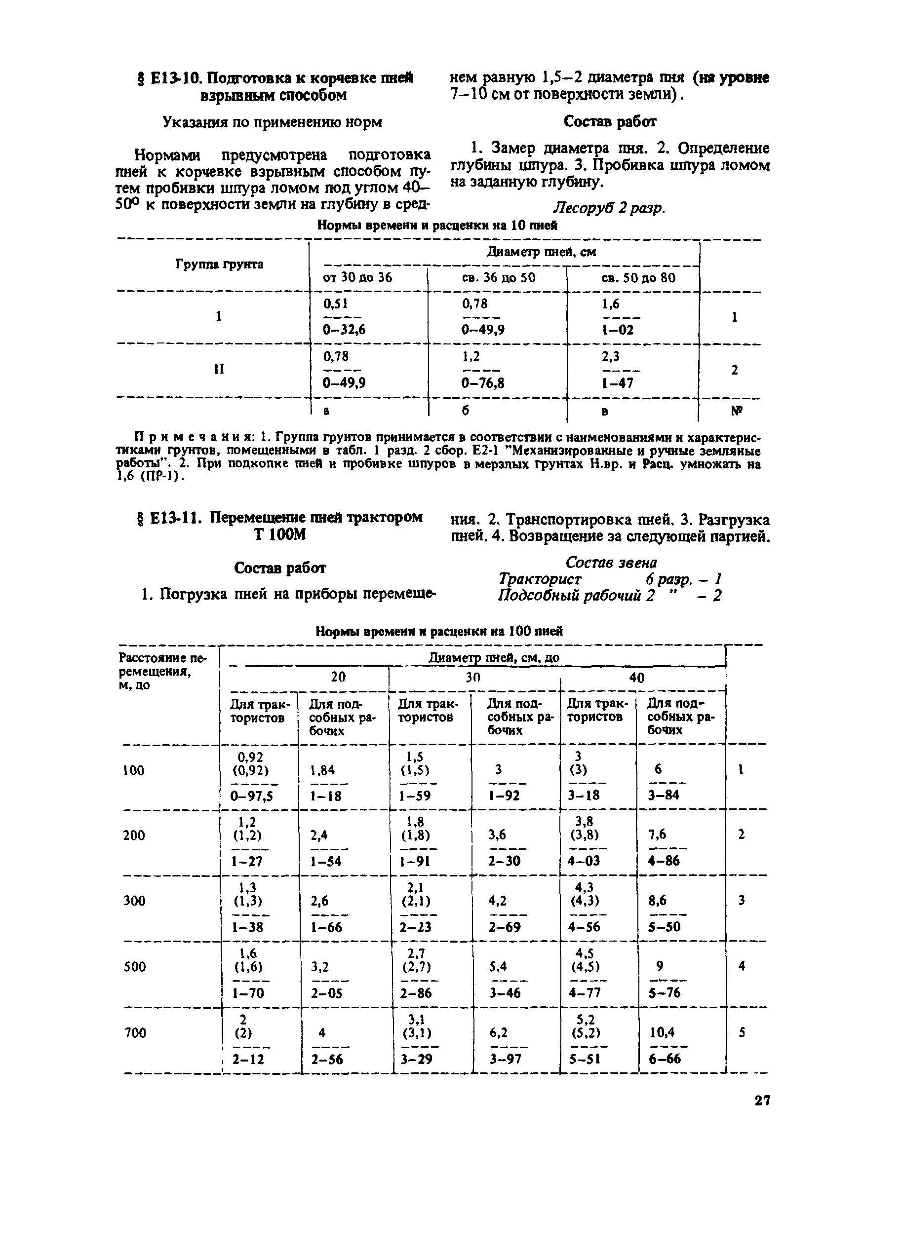 Сборник Е13