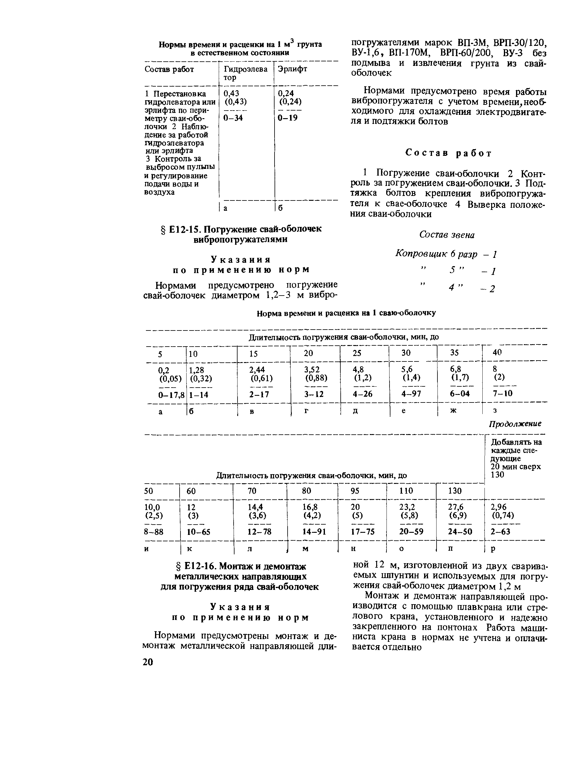 Сборник Е12